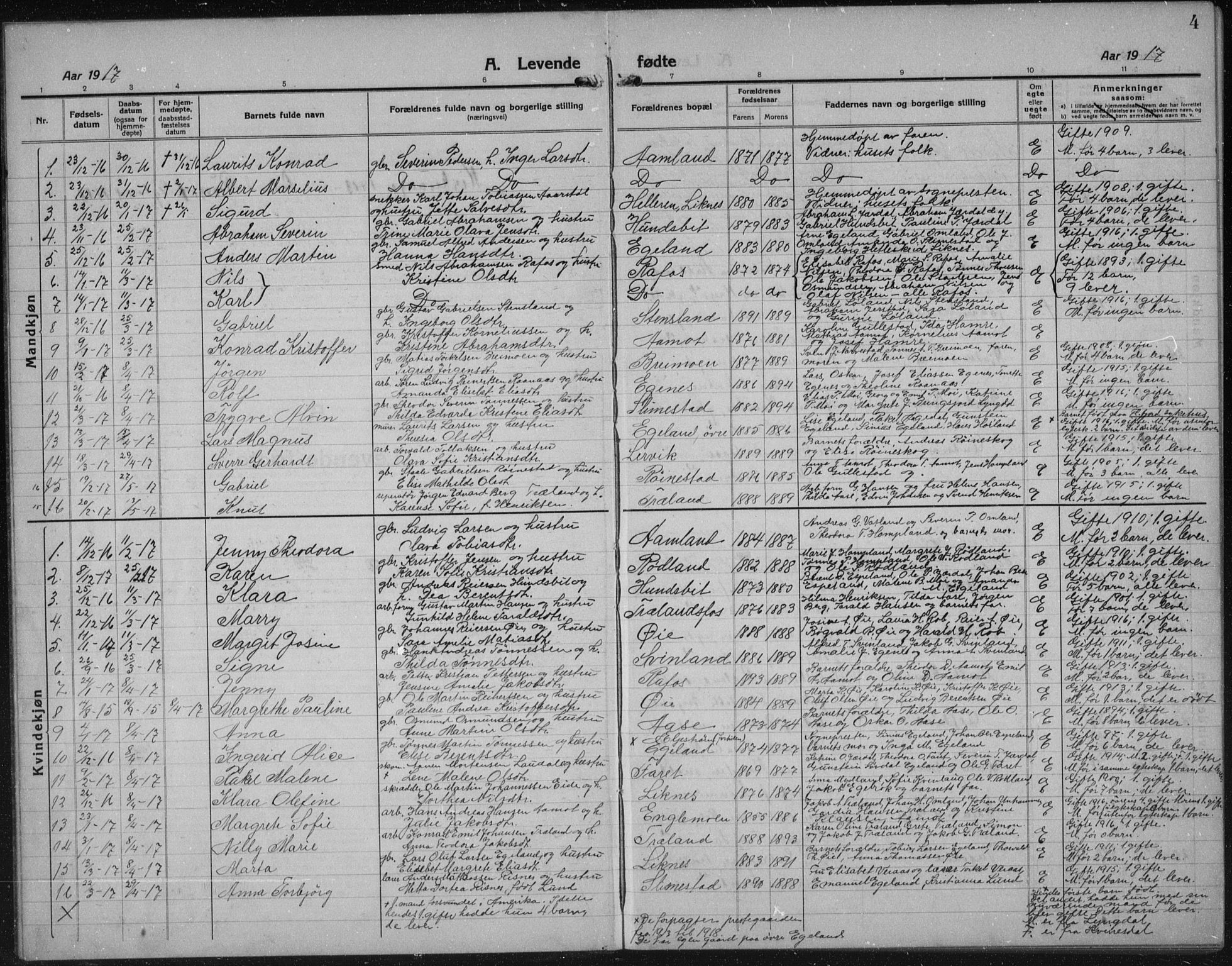 Kvinesdal sokneprestkontor, SAK/1111-0026/F/Fb/Fbb/L0004: Parish register (copy) no. B 4, 1917-1938, p. 4