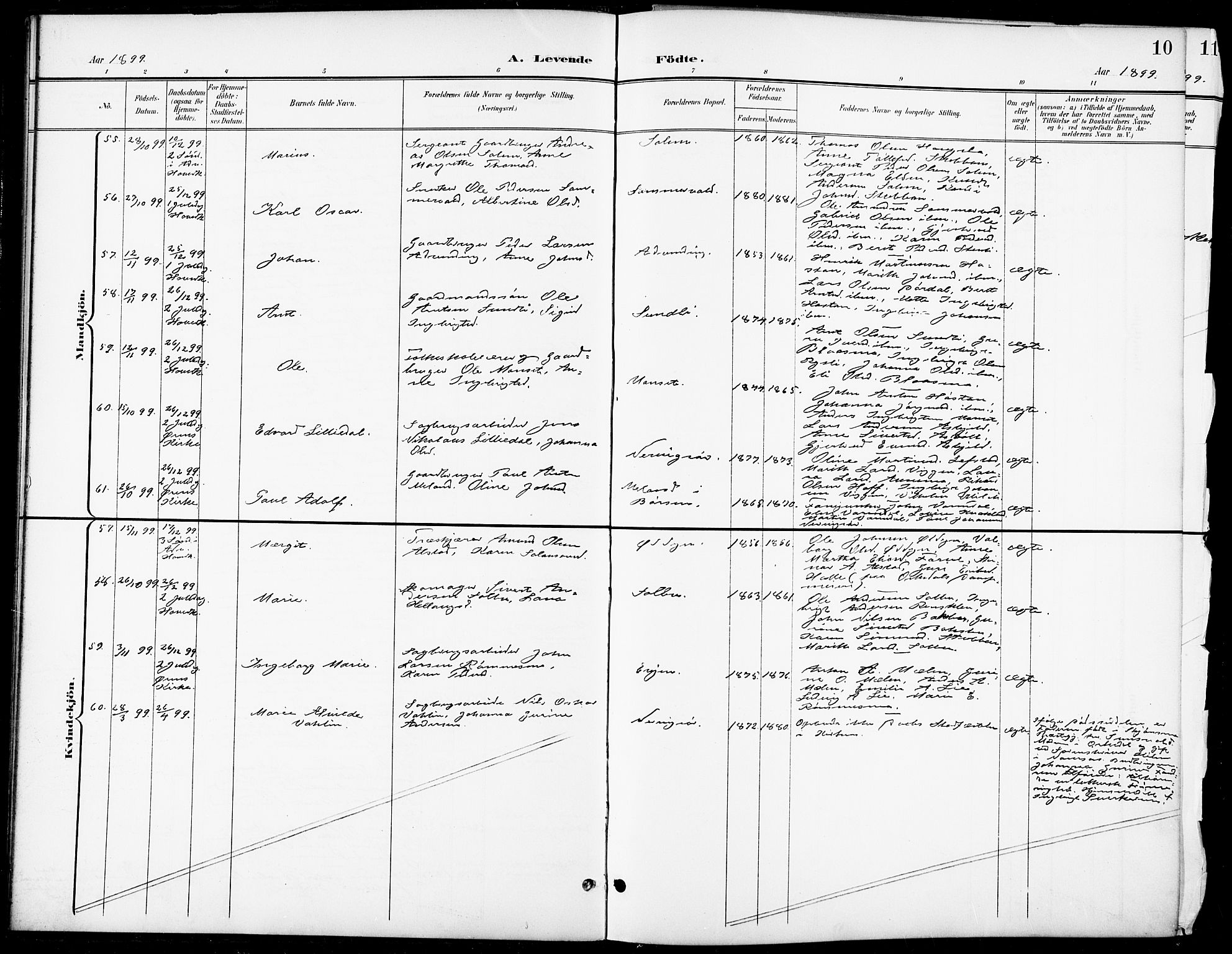 Ministerialprotokoller, klokkerbøker og fødselsregistre - Sør-Trøndelag, SAT/A-1456/668/L0819: Parish register (copy) no. 668C08, 1899-1912, p. 10