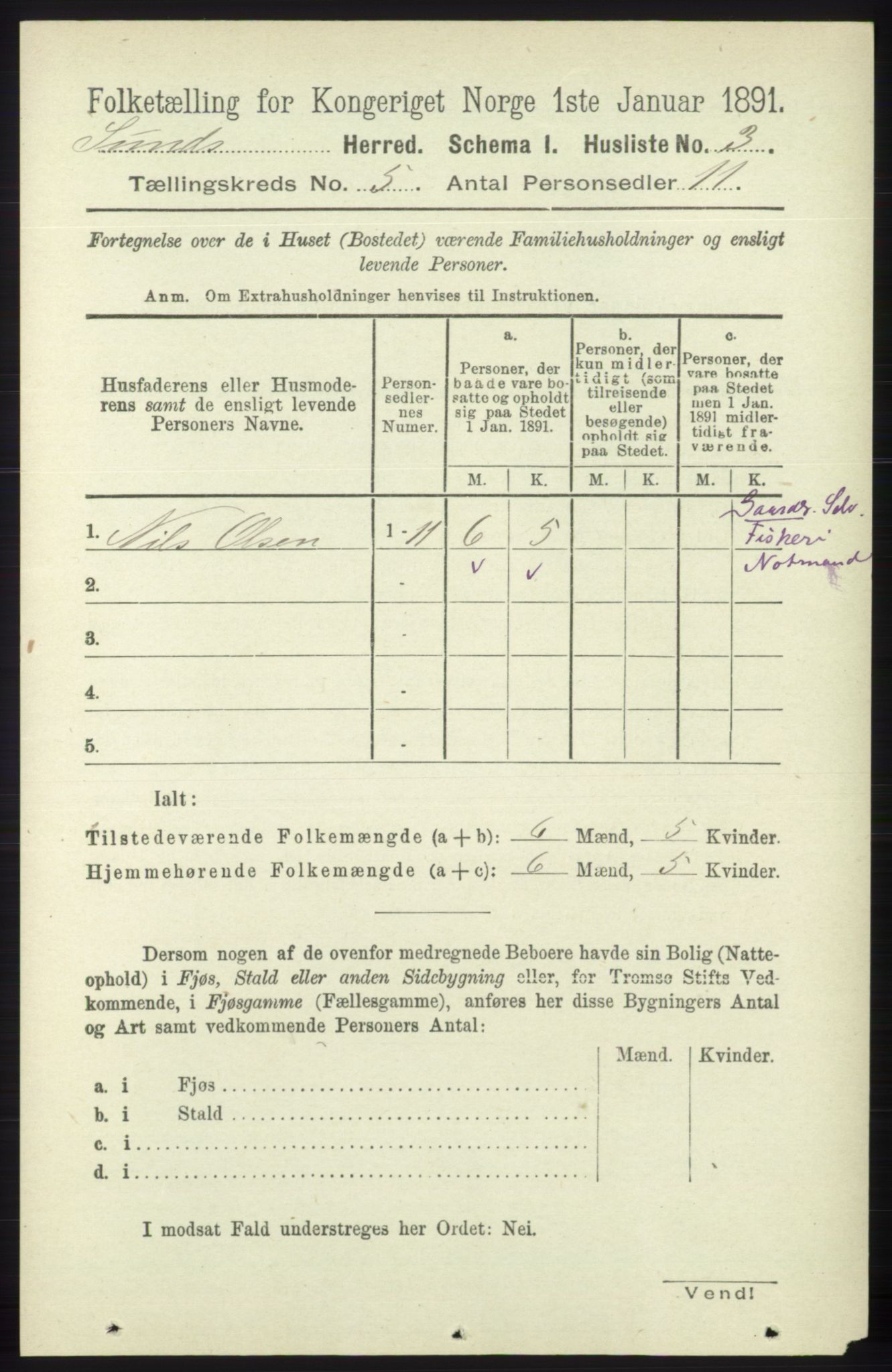 RA, 1891 census for 1245 Sund, 1891, p. 2328