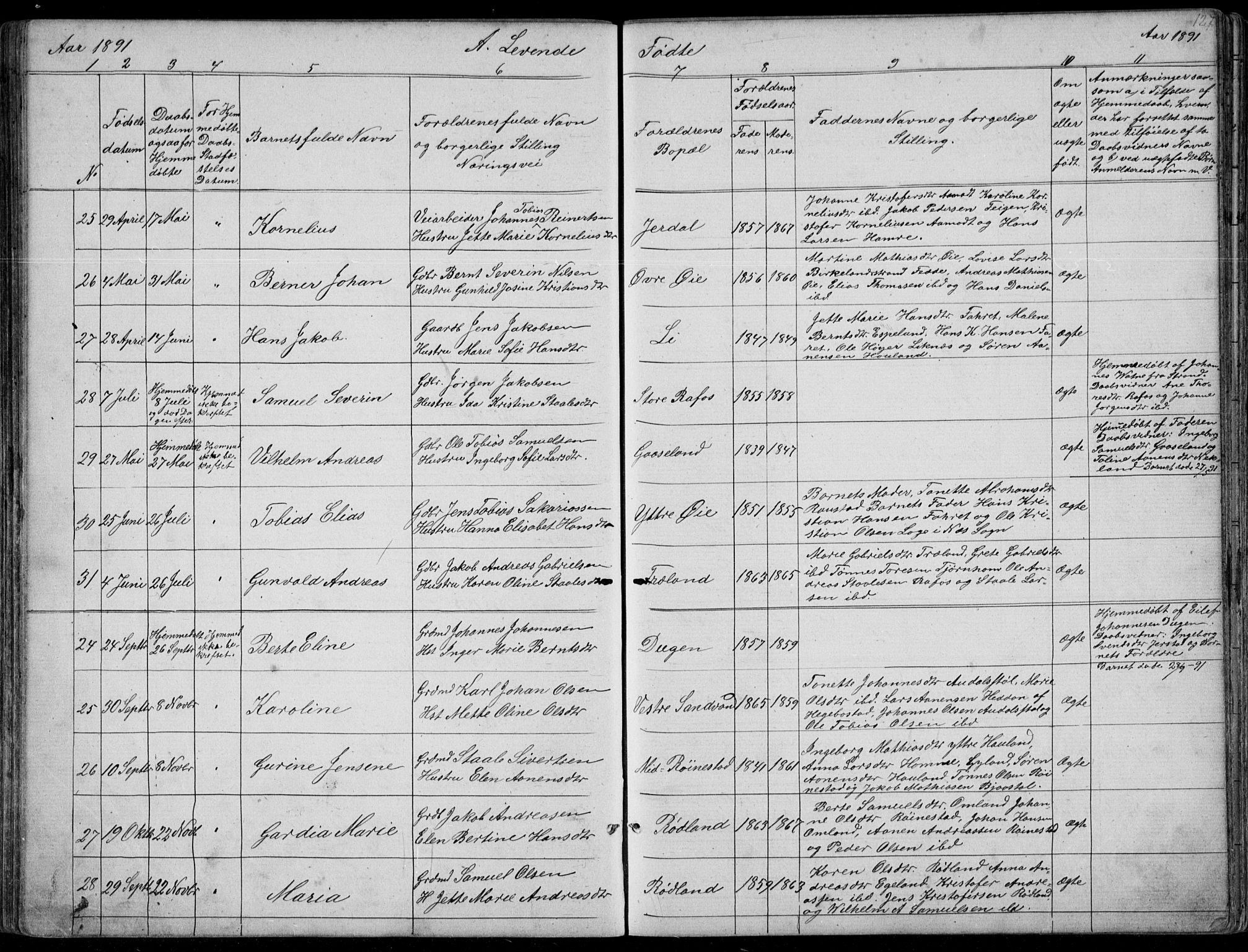 Kvinesdal sokneprestkontor, AV/SAK-1111-0026/F/Fb/Fbb/L0002: Parish register (copy) no. B 2, 1873-1897, p. 127