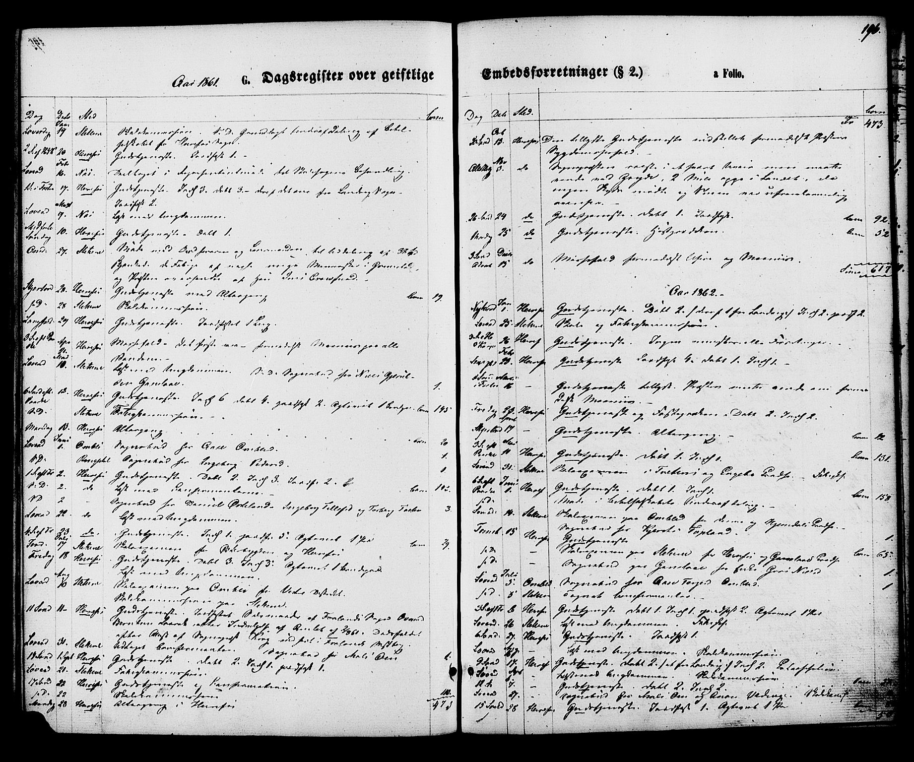Herefoss sokneprestkontor, SAK/1111-0019/F/Fa/Faa/L0002: Parish register (official) no. A 2, 1861-1886, p. 196