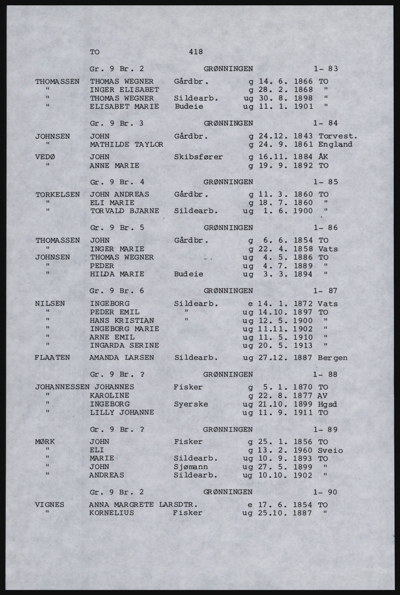 SAST, Copy of 1920 census for Karmøy, 1920, p. 442