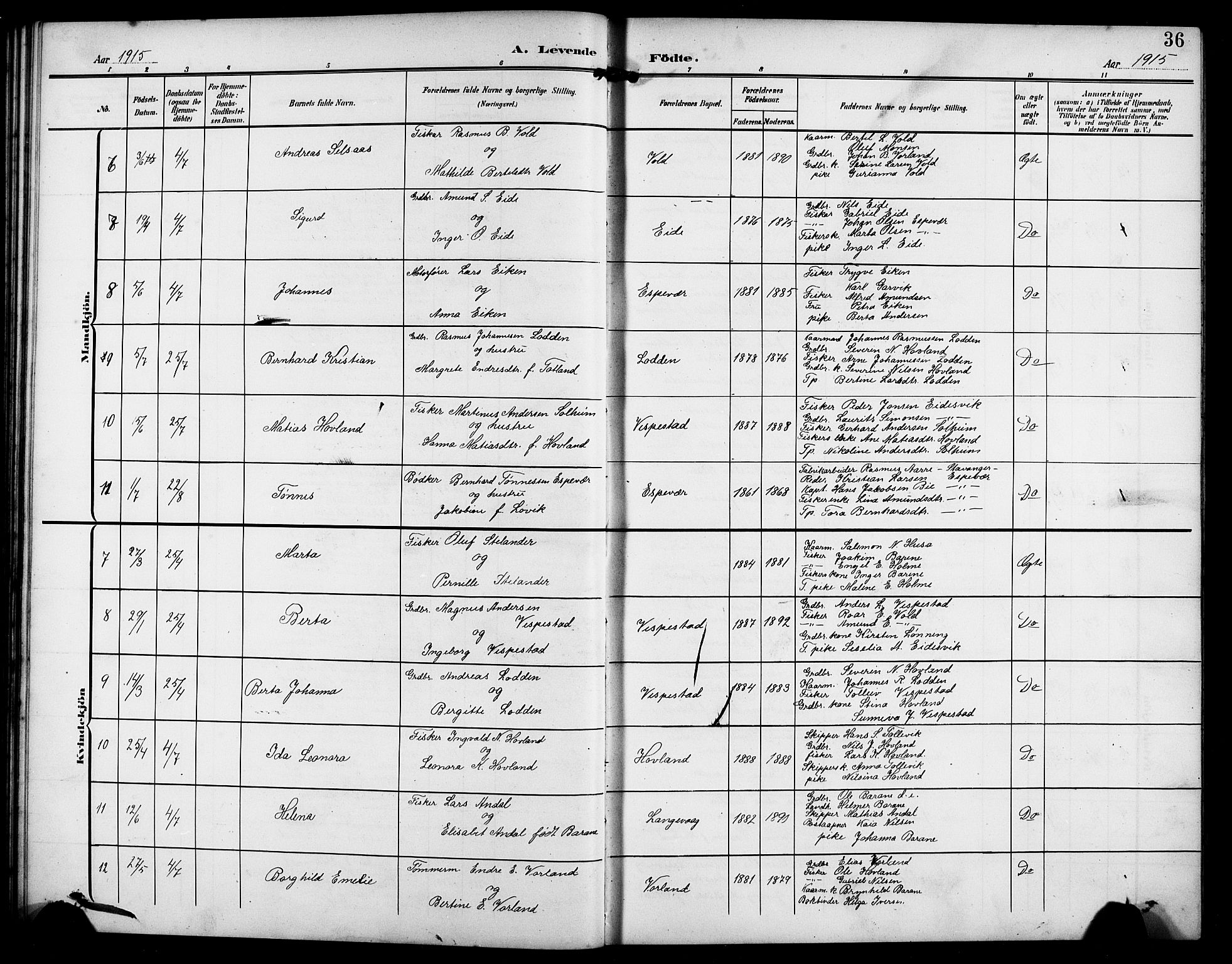 Finnås sokneprestembete, AV/SAB-A-99925/H/Ha/Hab/Habc/L0003: Parish register (copy) no. C 3, 1907-1917, p. 36