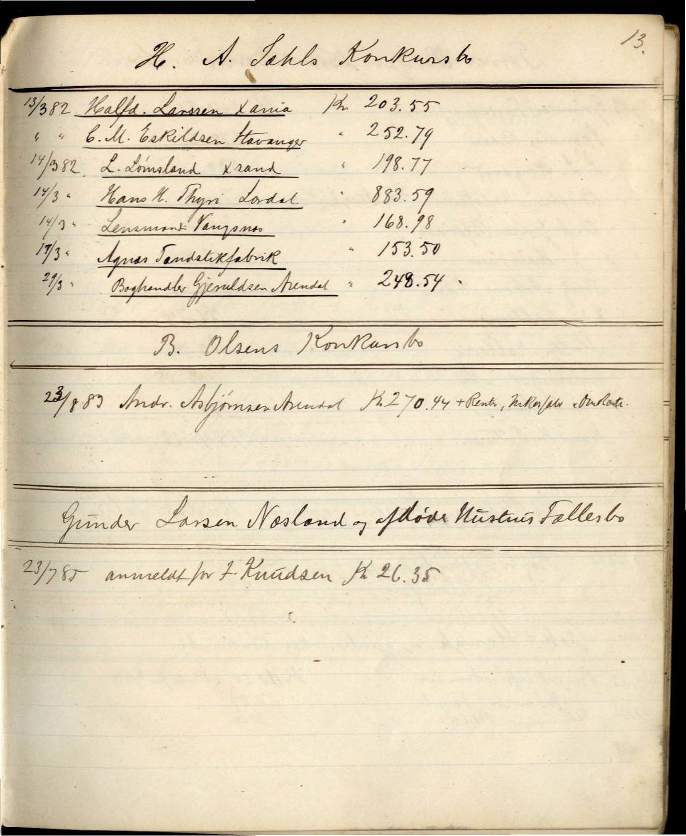 Dedekam, Michael Eidsvold. Overrettssakfører, AAKS/PA-2493/H/H01/L0001/0001: Behandling av konkurs/ auksjoner / Bog nr. 1 til anmeldte Fordringer i Konkursboer , 1881-1894, p. 13