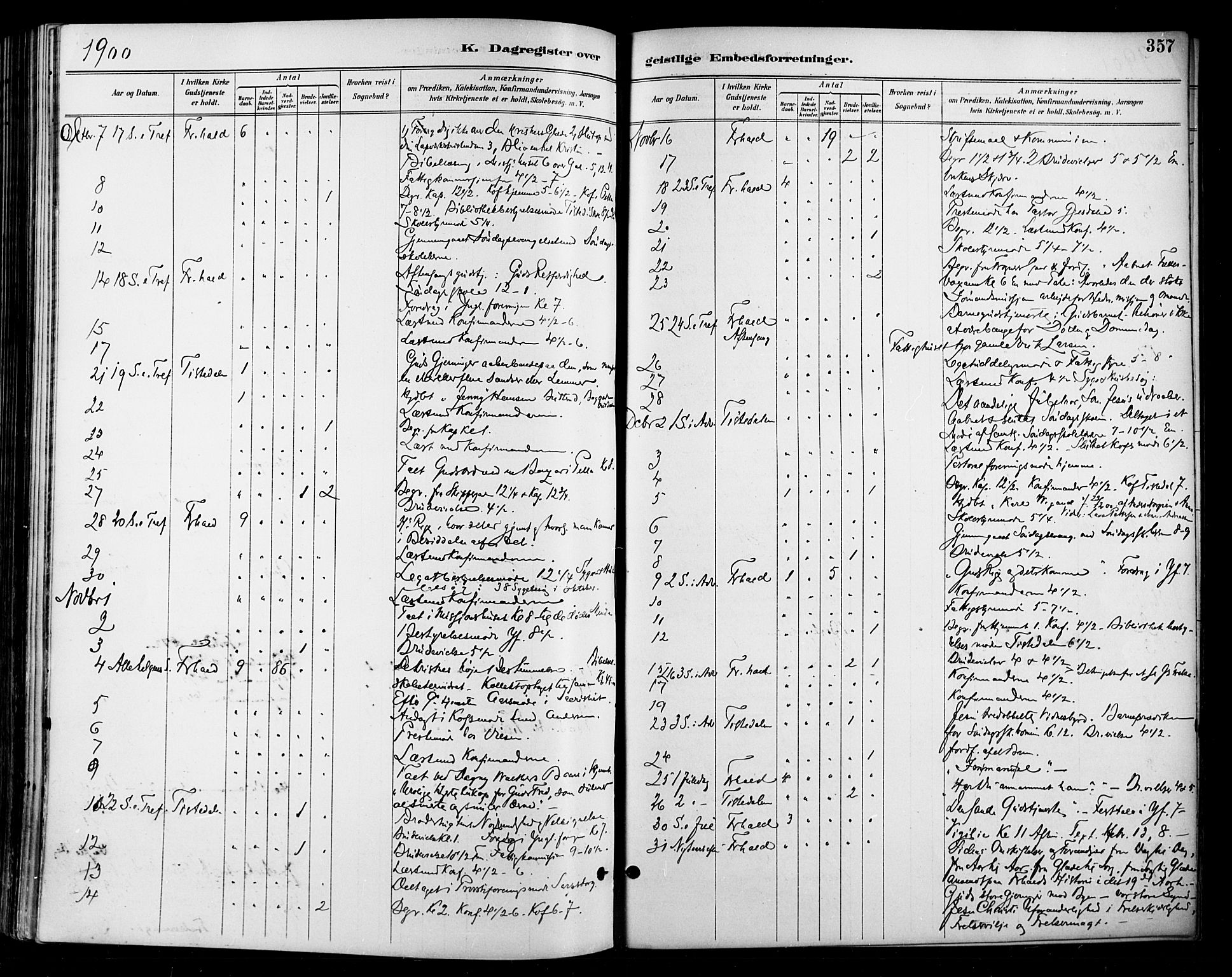 Halden prestekontor Kirkebøker, SAO/A-10909/F/Fa/L0014: Parish register (official) no. I 14, 1890-1906, p. 357