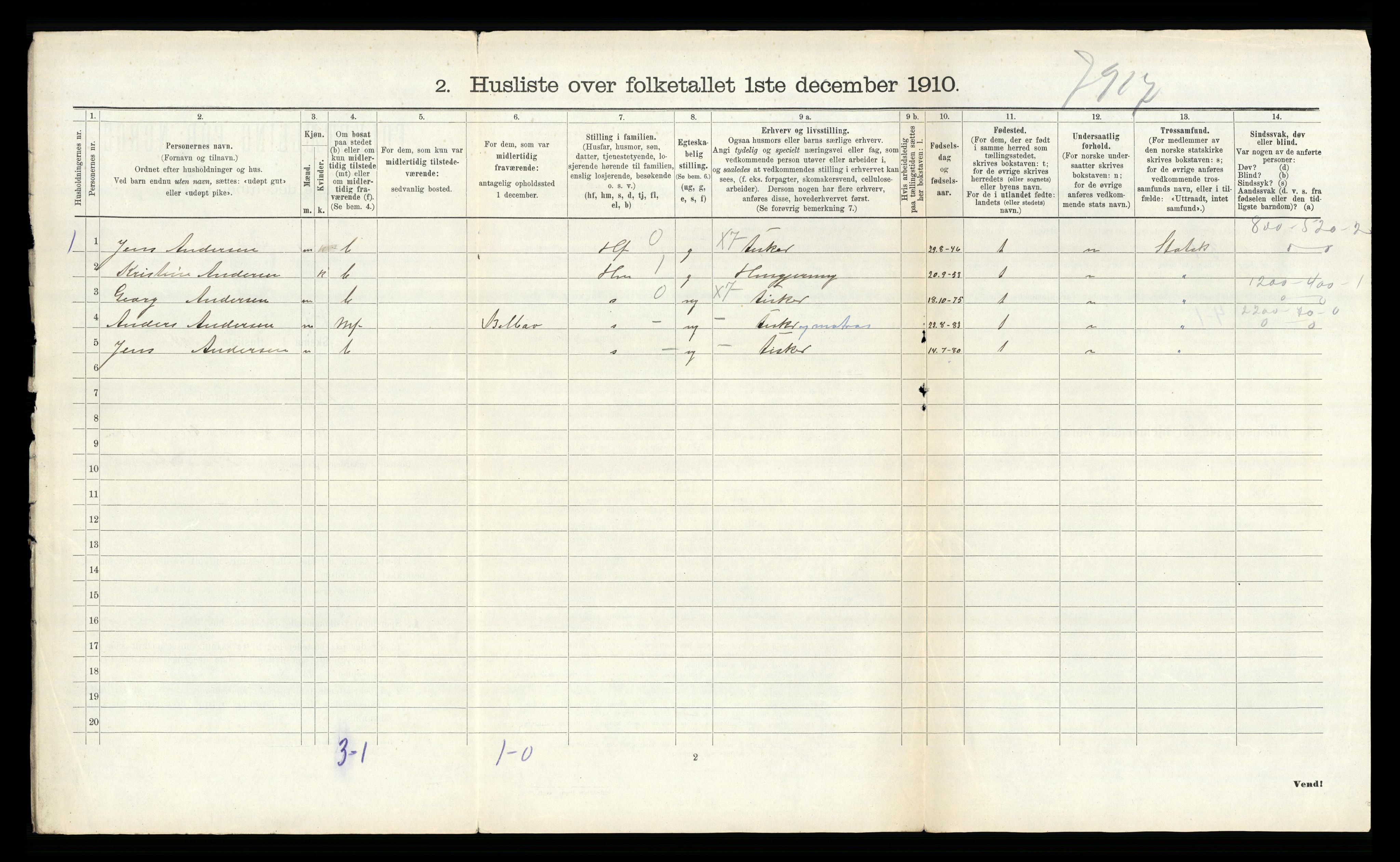 RA, 1910 census for Tromøy, 1910, p. 825