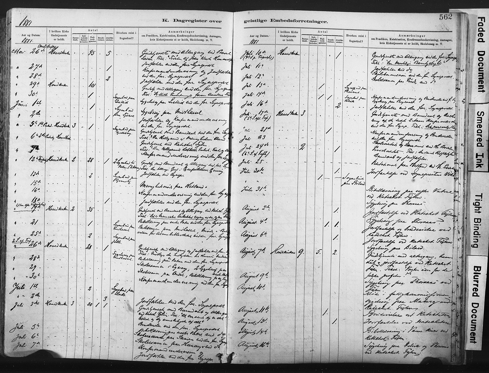 Lista sokneprestkontor, AV/SAK-1111-0027/F/Fa/L0012: Parish register (official) no. A 12, 1879-1903, p. 562