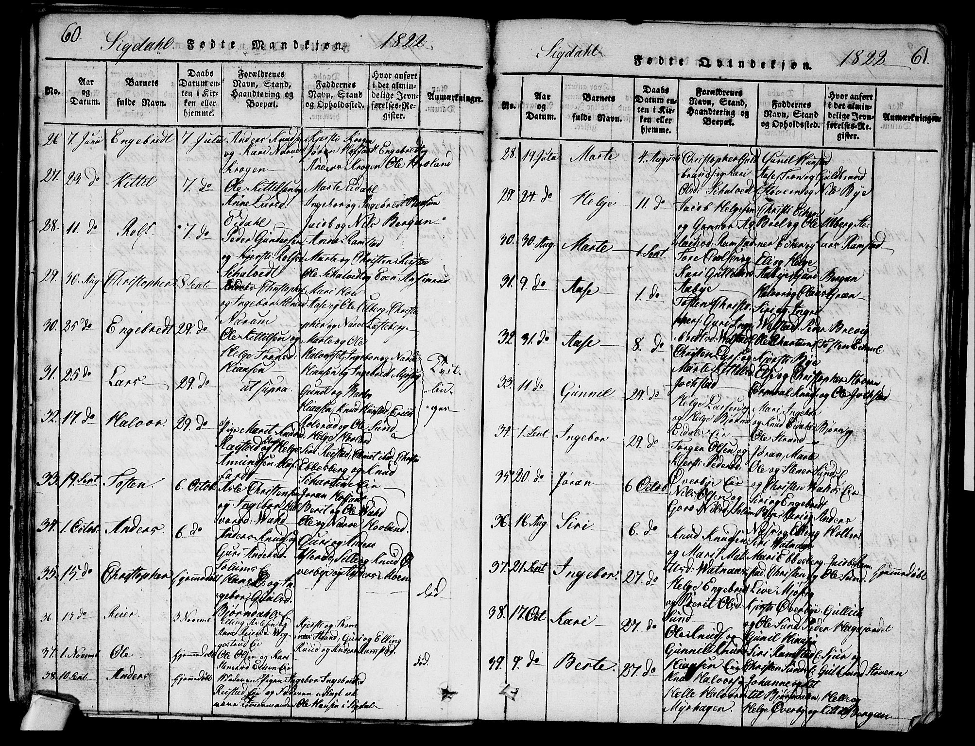 Sigdal kirkebøker, AV/SAKO-A-245/G/Ga/L0001: Parish register (copy) no. I 1 /1, 1816-1835, p. 60-61