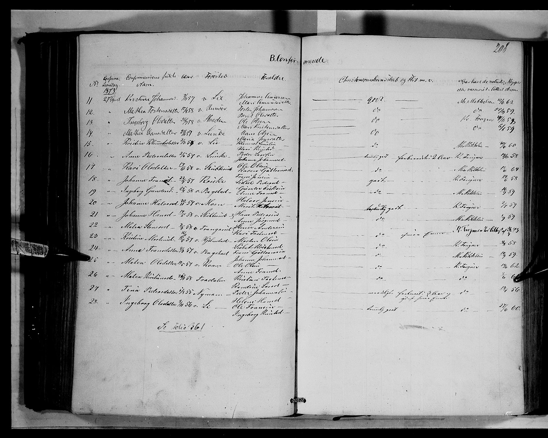 Øyer prestekontor, AV/SAH-PREST-084/H/Ha/Haa/L0006: Parish register (official) no. 6, 1858-1874, p. 208