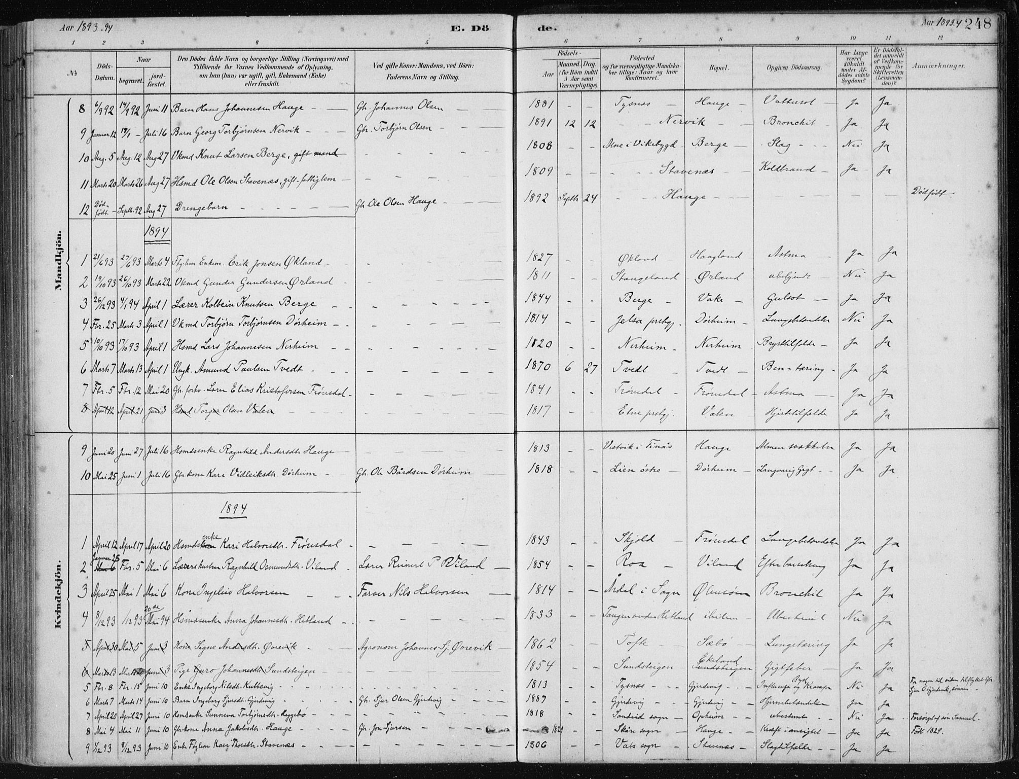 Fjelberg sokneprestembete, AV/SAB-A-75201/H/Haa: Parish register (official) no. D 1, 1879-1918, p. 248