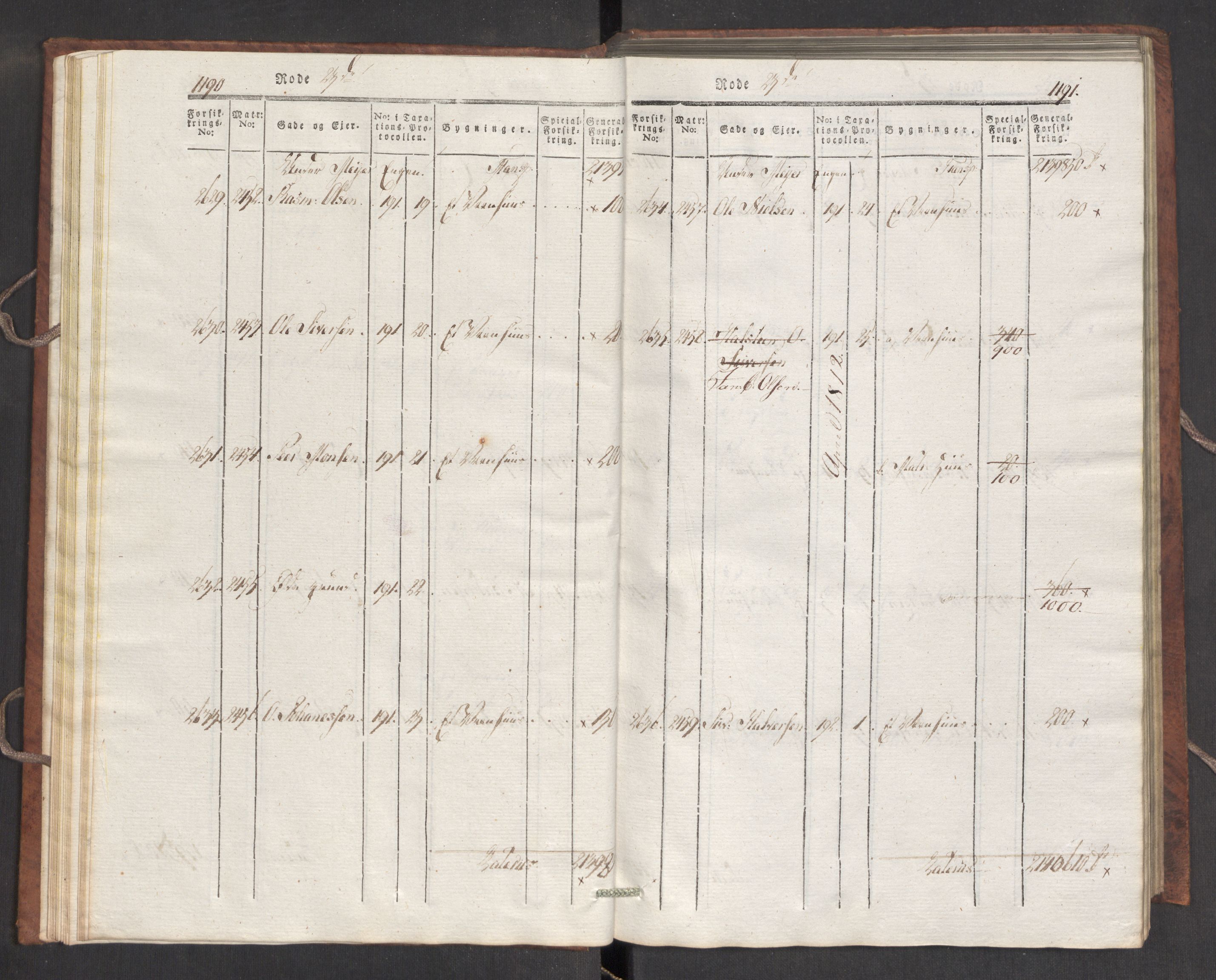 Kommersekollegiet, Brannforsikringskontoret 1767-1814, AV/RA-EA-5458/F/Fa/L0007/0003: Bergen / Branntakstprotokoll, 1807-1817, p. 1190-1191