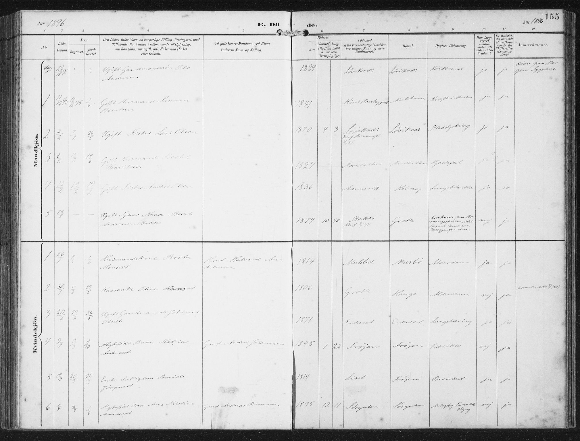 Bremanger sokneprestembete, SAB/A-82201/H/Haa/Haab/L0002: Parish register (official) no. B  2, 1896-1908, p. 155