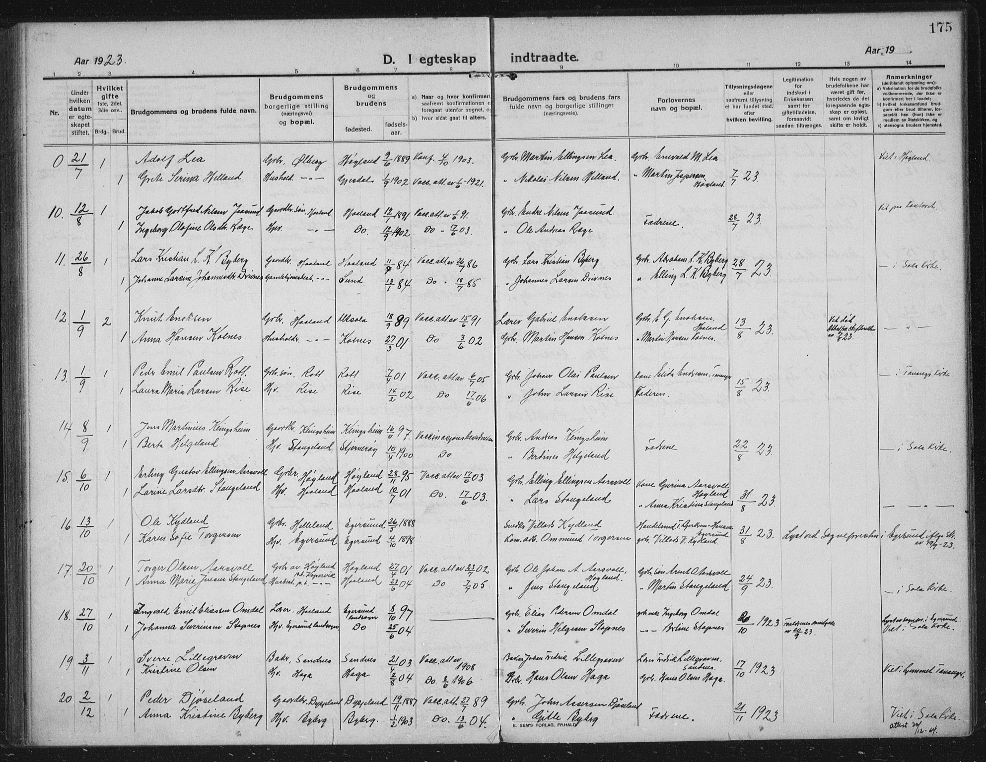 Håland sokneprestkontor, AV/SAST-A-101802/002/C/L0001: Parish register (official) no. A 14, 1913-1927, p. 175