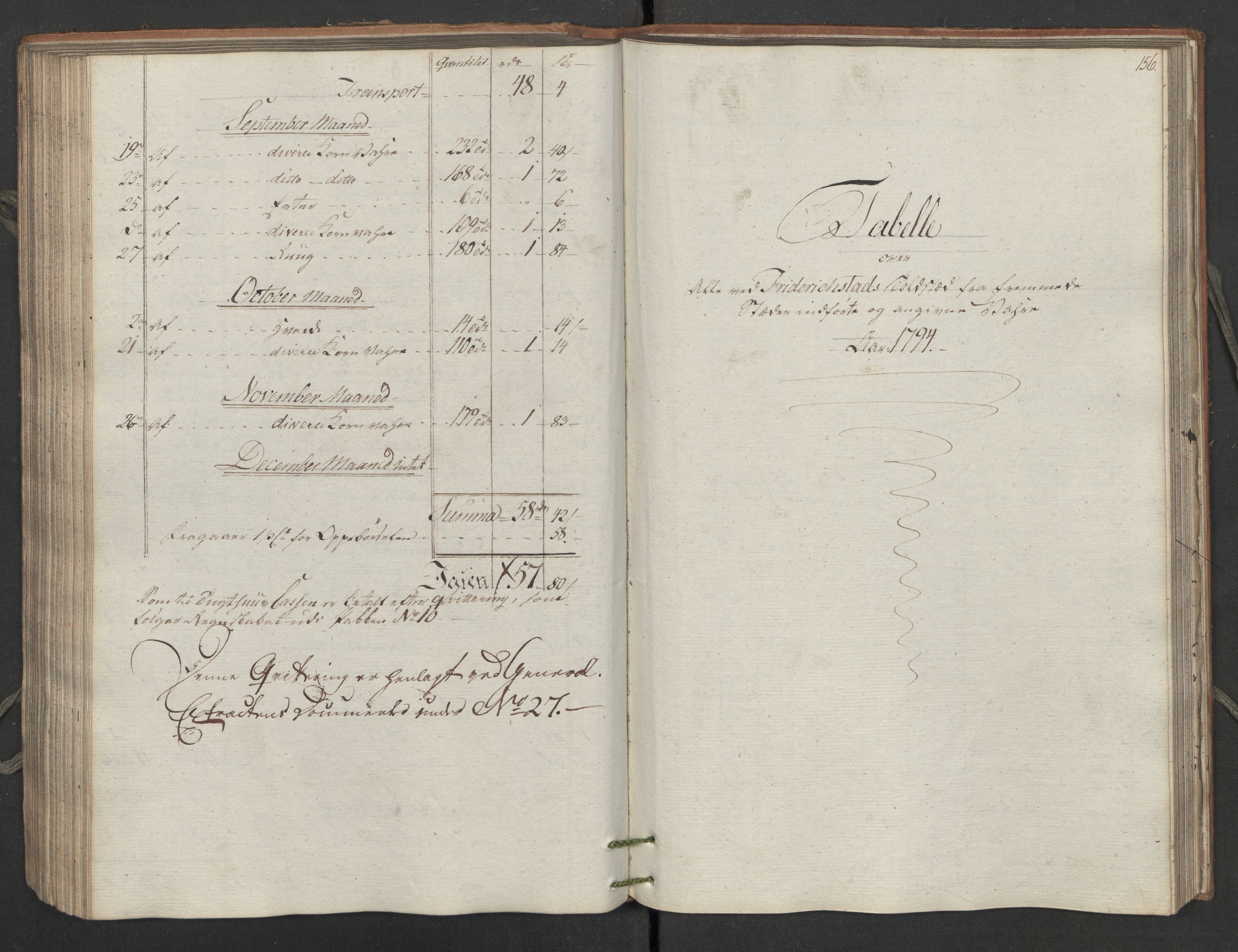 Generaltollkammeret, tollregnskaper, RA/EA-5490/R02/L0115/0001: Tollregnskaper Fredrikstad / Inngående tollbok, 1794, p. 155b-156a