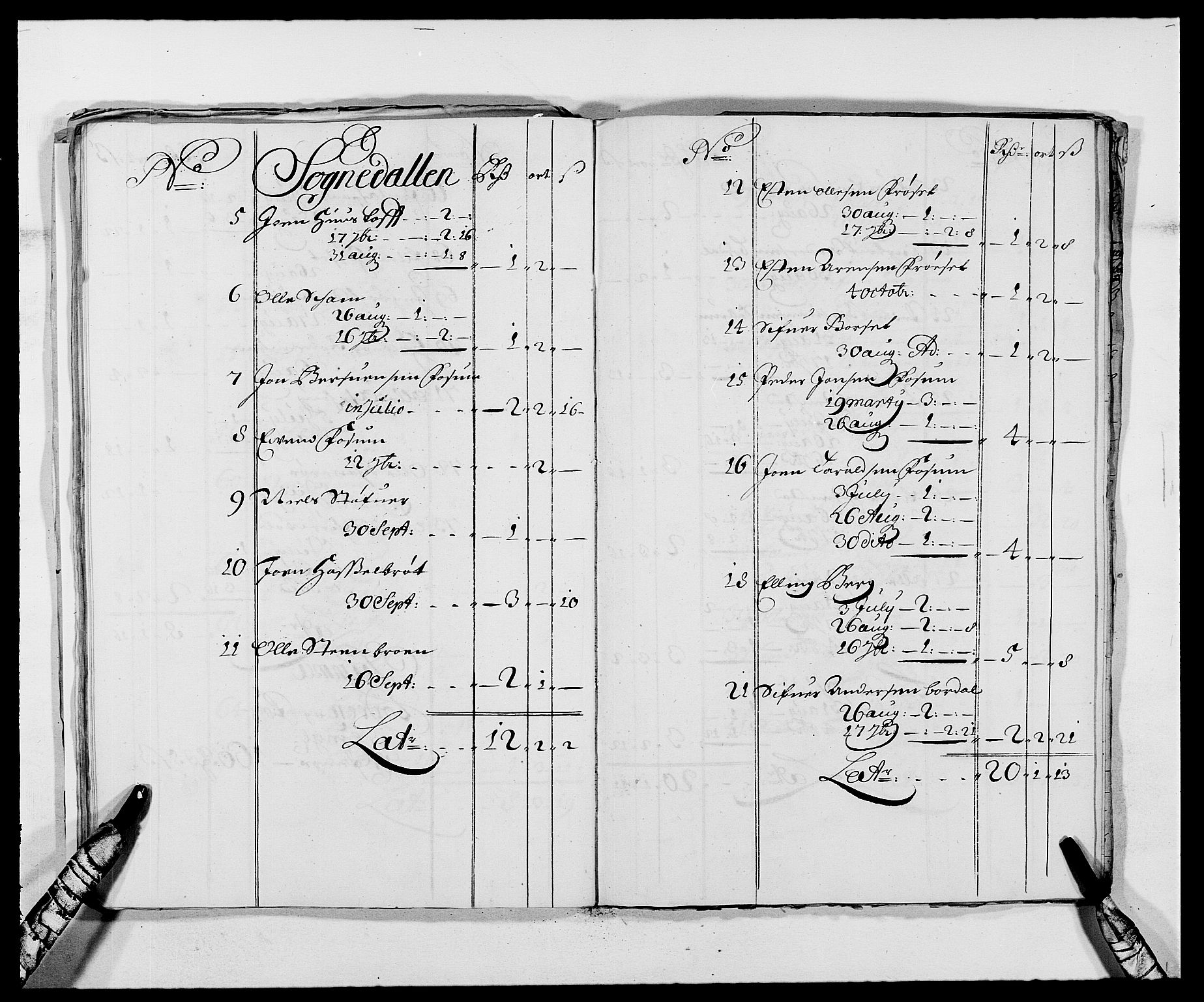 Rentekammeret inntil 1814, Reviderte regnskaper, Fogderegnskap, AV/RA-EA-4092/R59/L3939: Fogderegnskap Gauldal, 1687-1688, p. 322