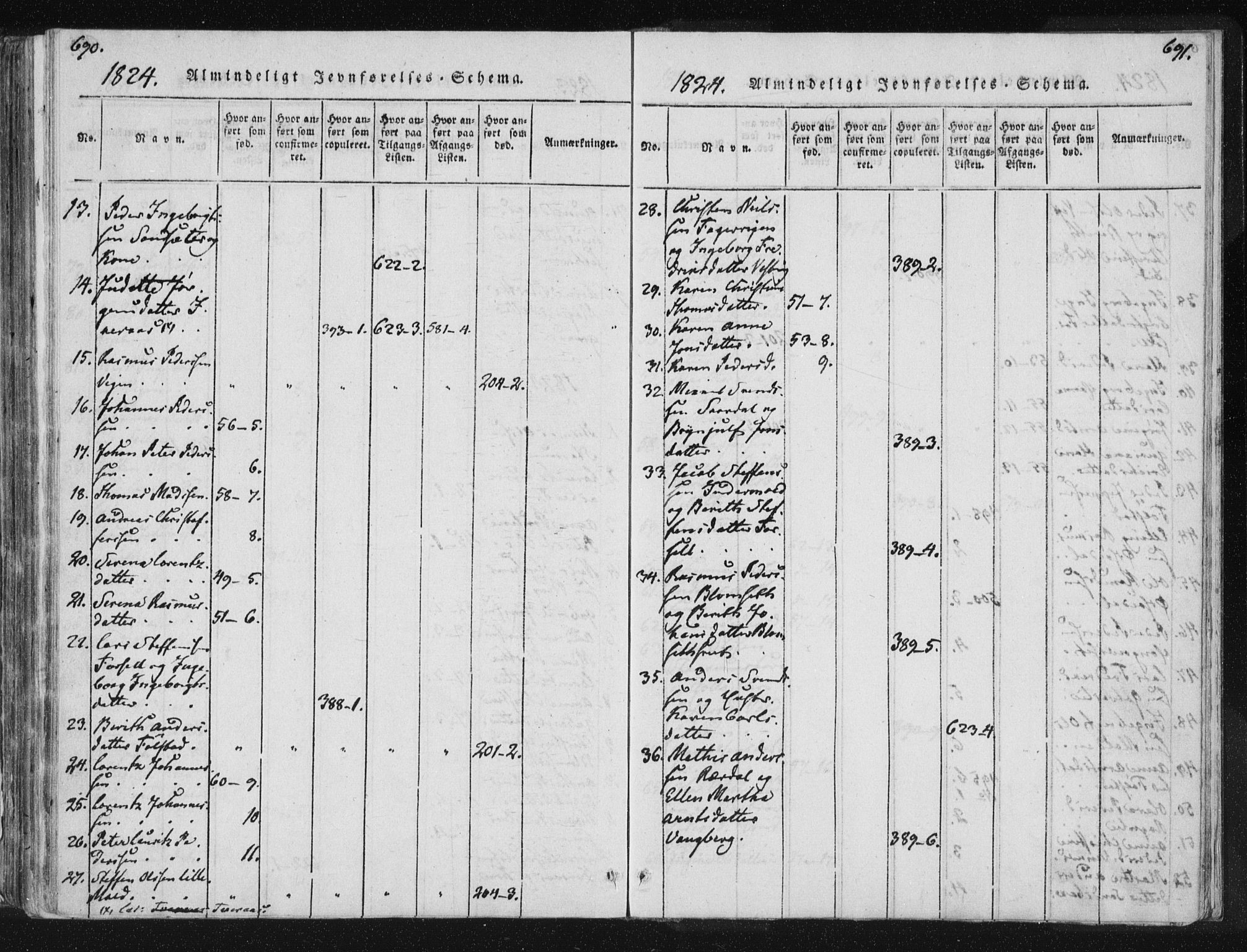 Ministerialprotokoller, klokkerbøker og fødselsregistre - Nord-Trøndelag, SAT/A-1458/744/L0417: Parish register (official) no. 744A01, 1817-1842, p. 690-691