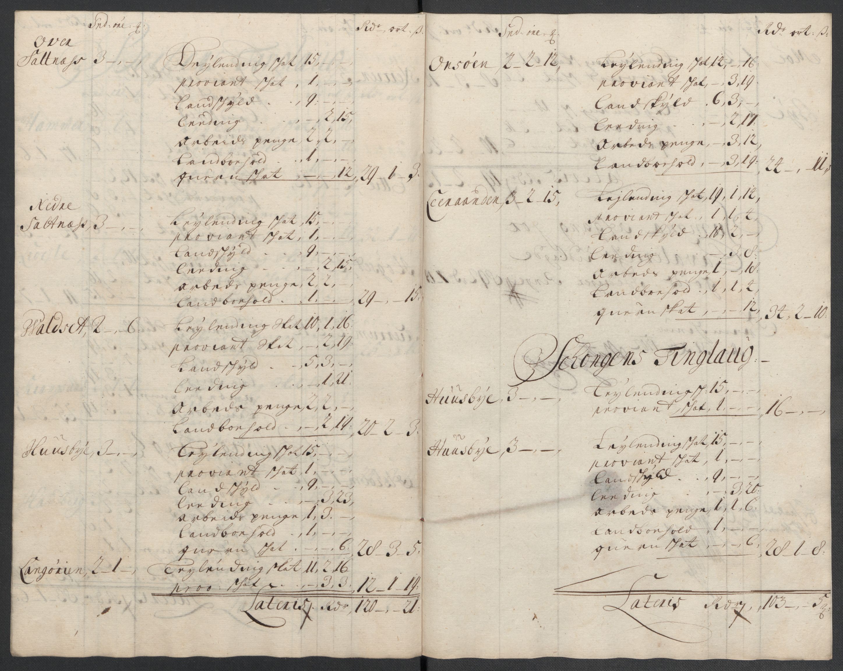 Rentekammeret inntil 1814, Reviderte regnskaper, Fogderegnskap, AV/RA-EA-4092/R61/L4108: Fogderegnskap Strinda og Selbu, 1701-1703, p. 242