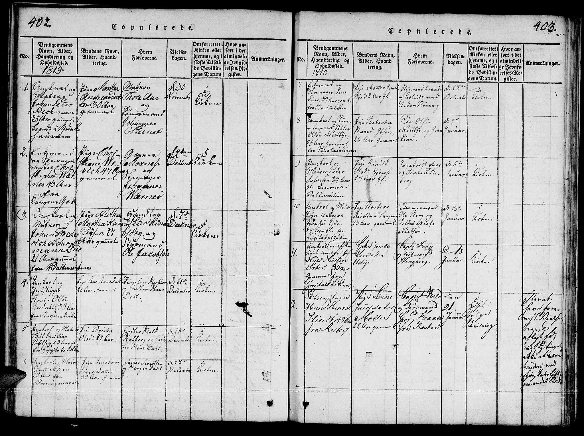 Ministerialprotokoller, klokkerbøker og fødselsregistre - Sør-Trøndelag, SAT/A-1456/601/L0043: Parish register (official) no. 601A11, 1815-1821, p. 402-403