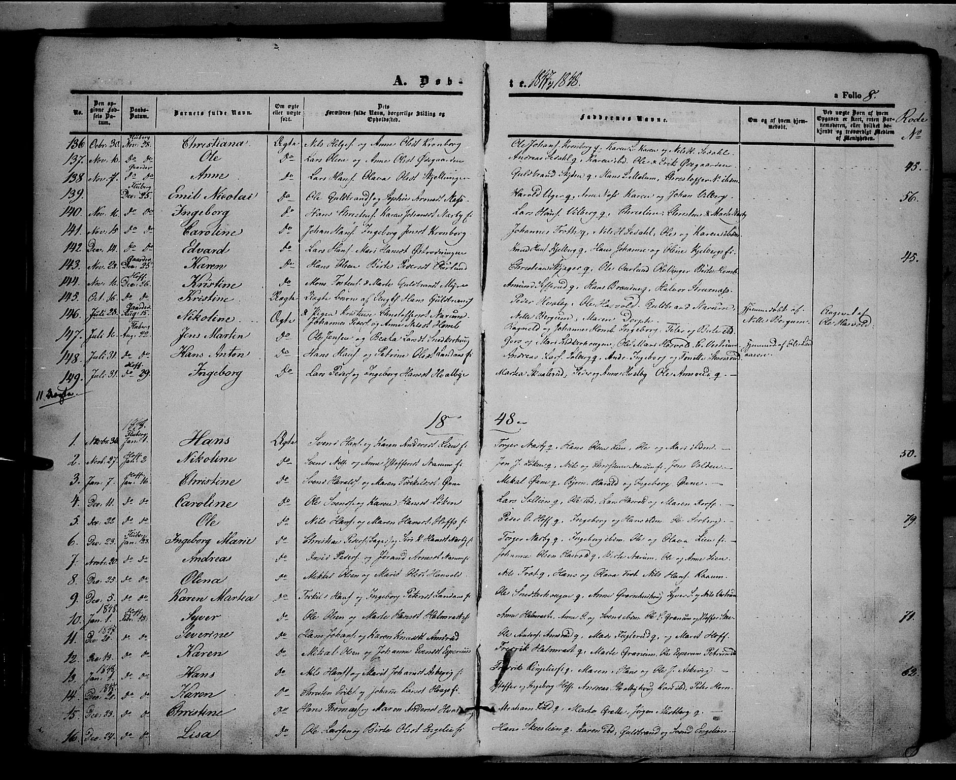 Land prestekontor, SAH/PREST-120/H/Ha/Haa/L0009: Parish register (official) no. 9, 1847-1859, p. 8