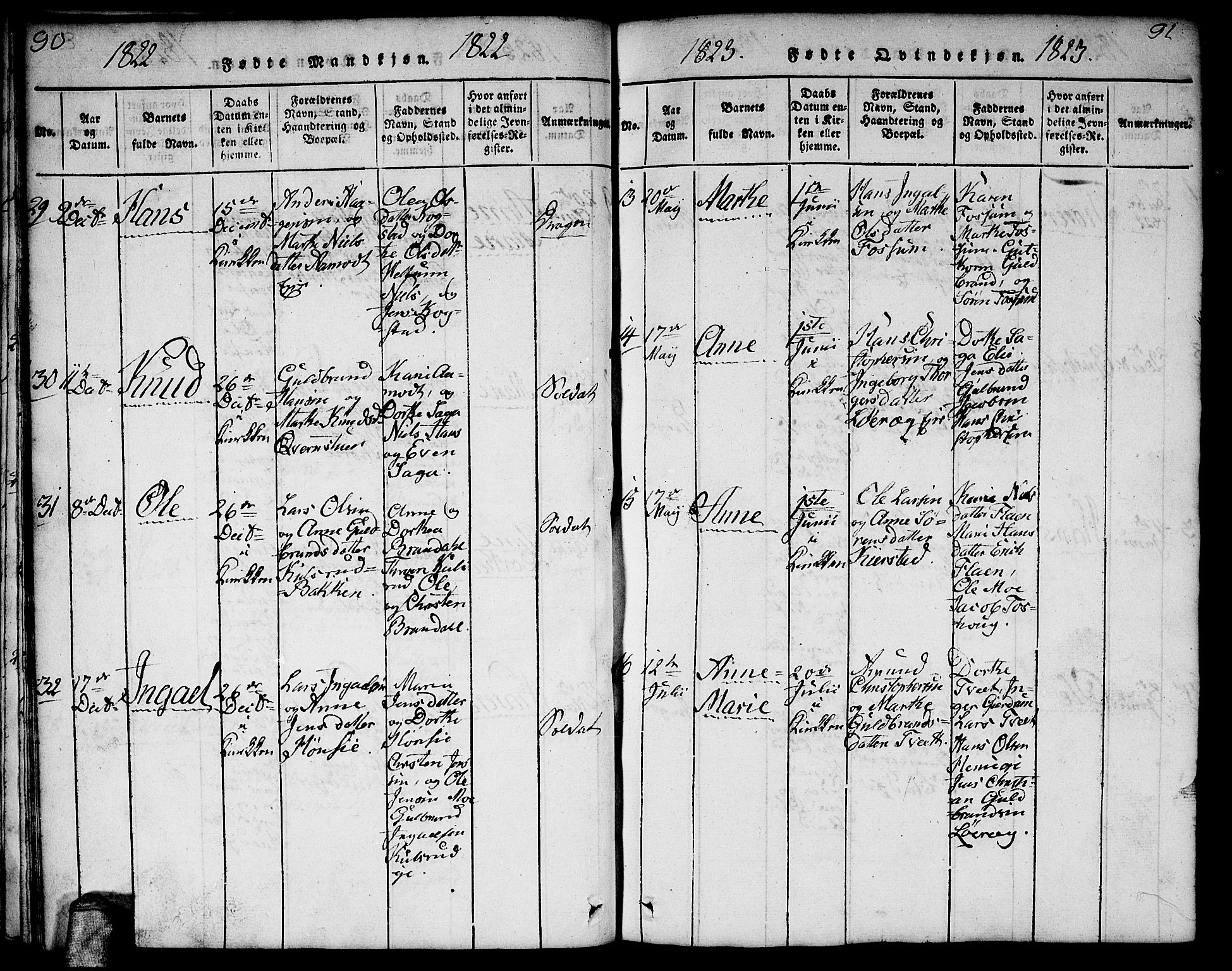 Gjerdrum prestekontor Kirkebøker, SAO/A-10412b/F/Fa/L0004: Parish register (official) no. I 4, 1816-1836, p. 90-91