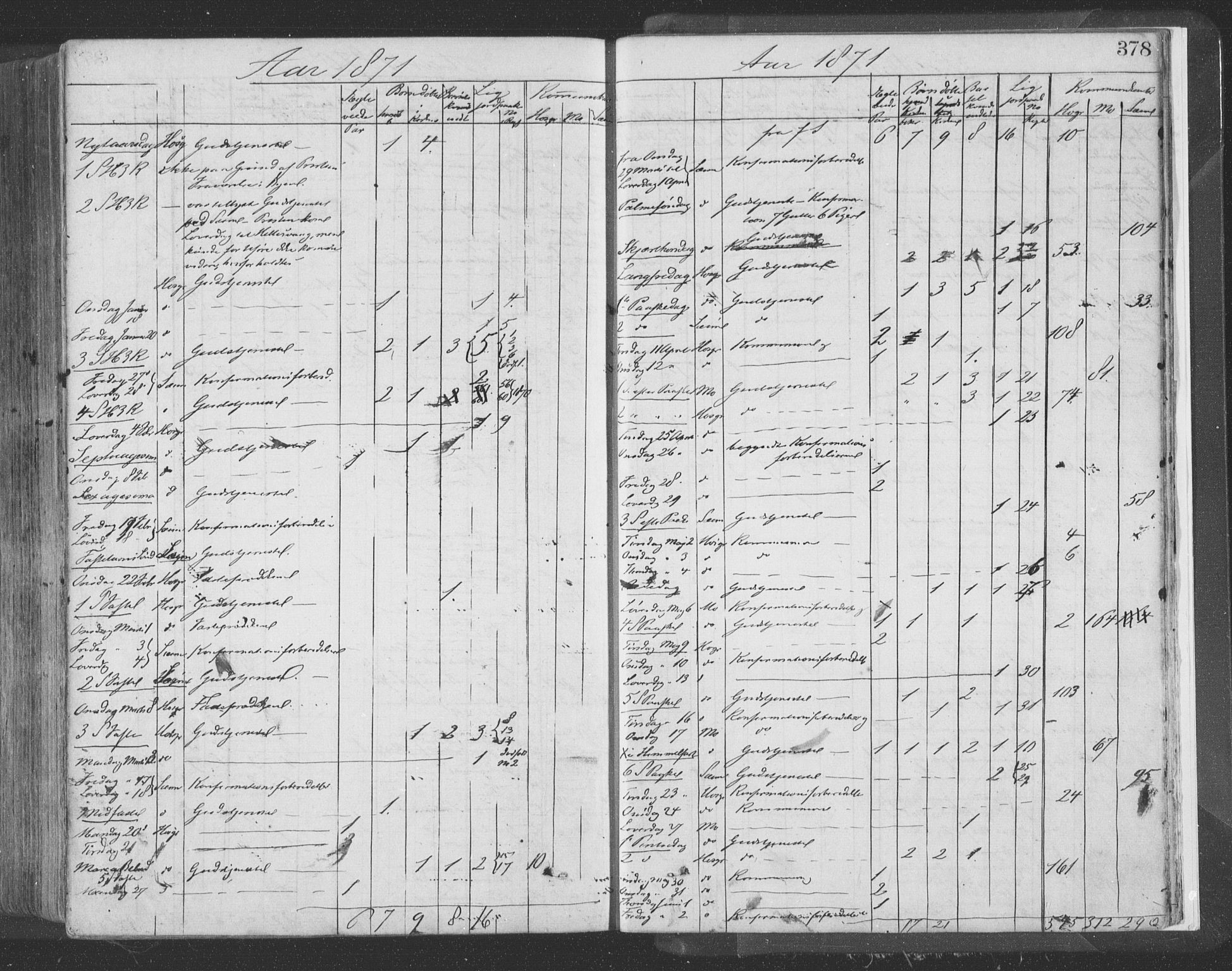 Hosanger sokneprestembete, SAB/A-75801/H/Haa: Parish register (official) no. A 9, 1864-1876, p. 378