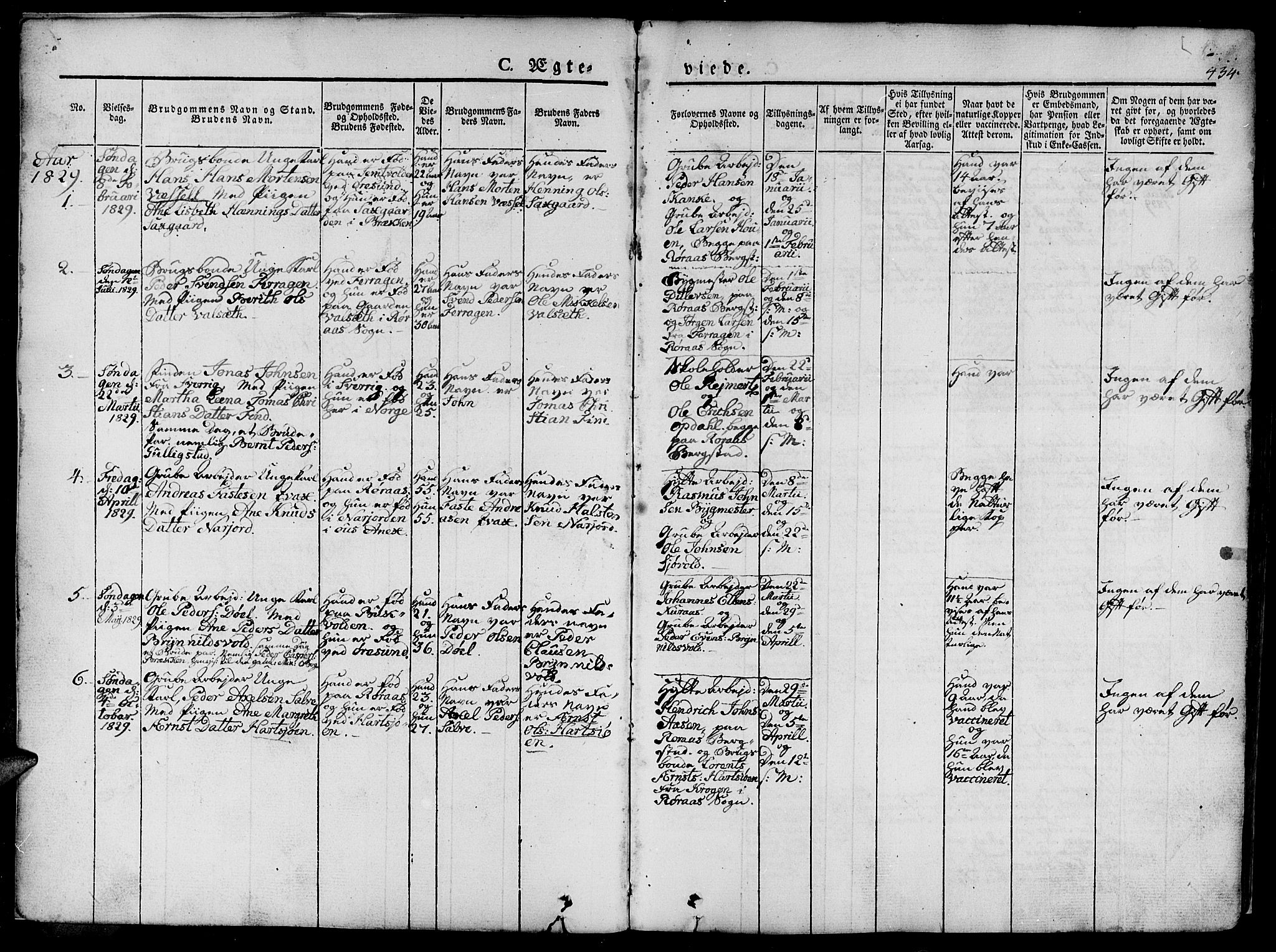 Ministerialprotokoller, klokkerbøker og fødselsregistre - Sør-Trøndelag, SAT/A-1456/681/L0939: Parish register (copy) no. 681C03, 1829-1855, p. 434