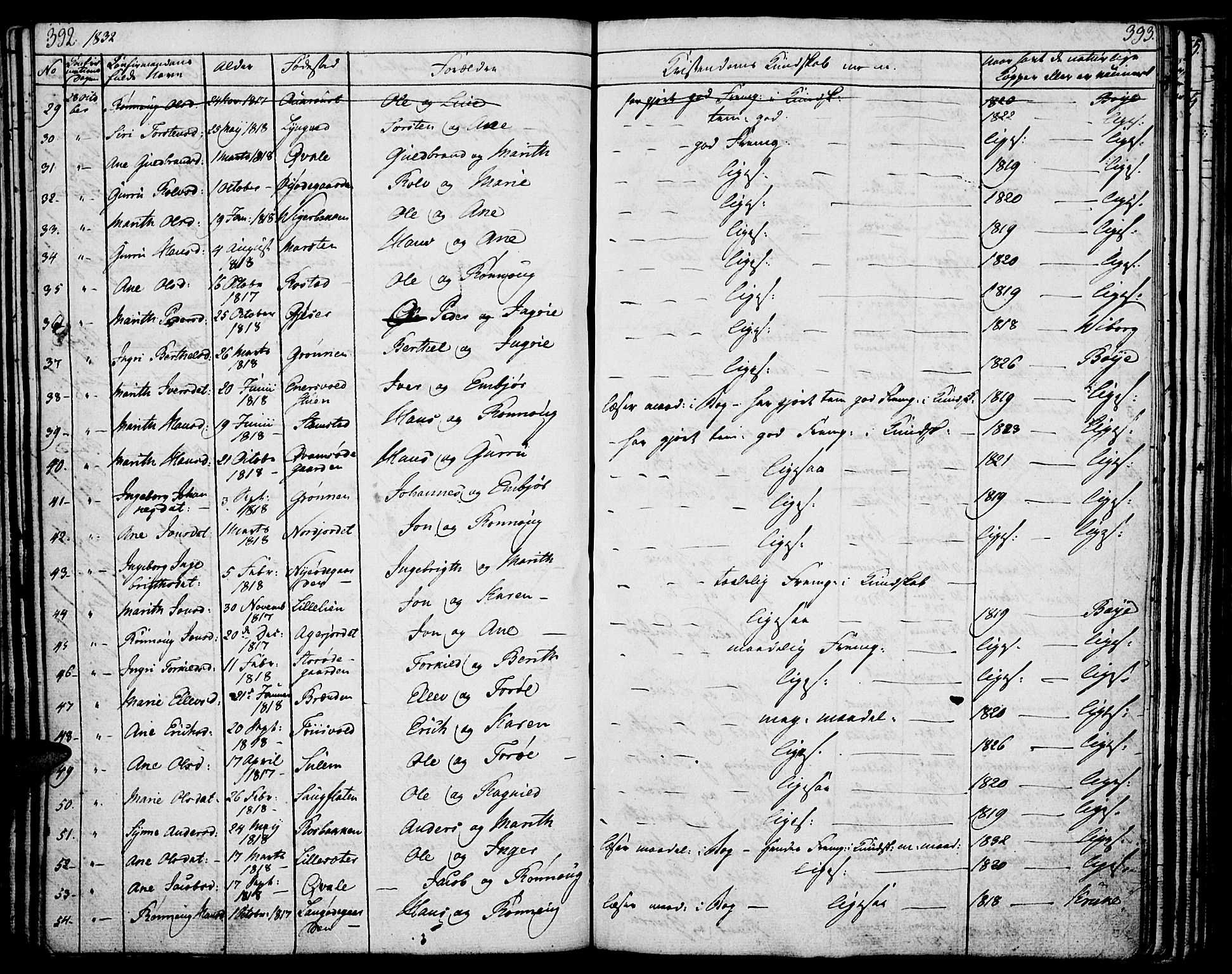 Lom prestekontor, SAH/PREST-070/K/L0005: Parish register (official) no. 5, 1825-1837, p. 392-393