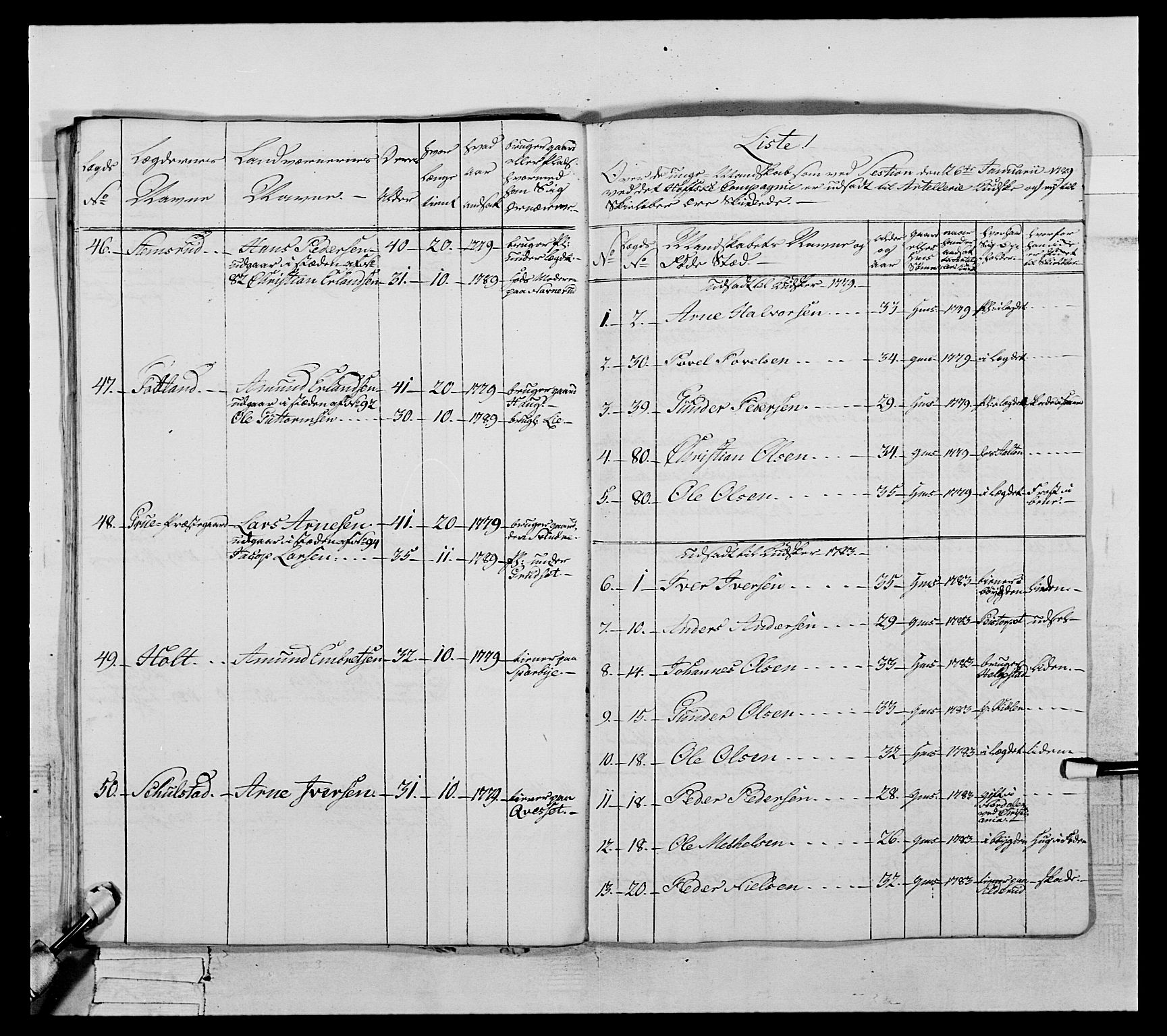 Generalitets- og kommissariatskollegiet, Det kongelige norske kommissariatskollegium, AV/RA-EA-5420/E/Eh/L0061: 1. Opplandske nasjonale infanteriregiment, 1789, p. 572