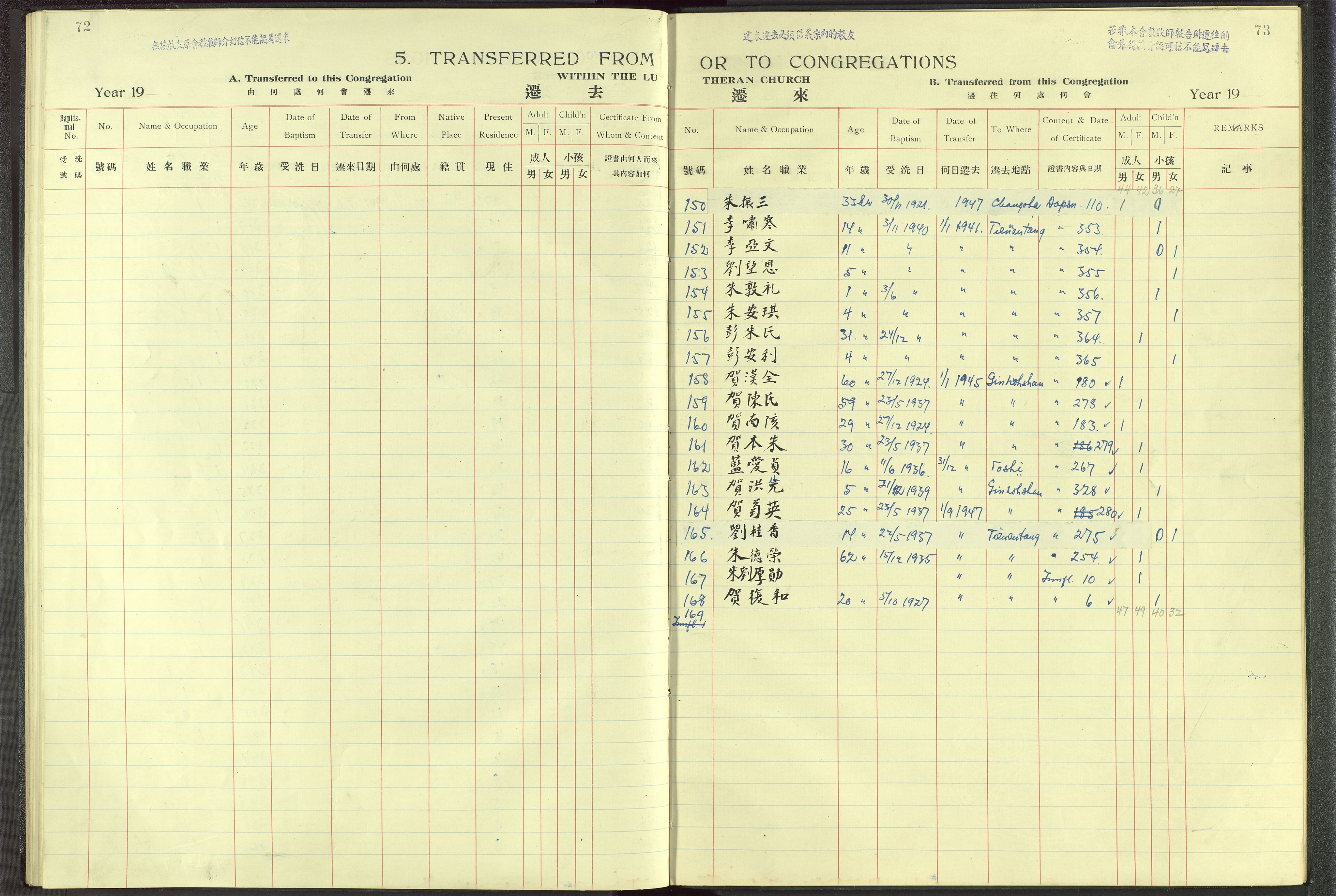 Det Norske Misjonsselskap - utland - Kina (Hunan), VID/MA-A-1065/Dm/L0004: Parish register (official) no. 49, 1913-1948, p. 72-73