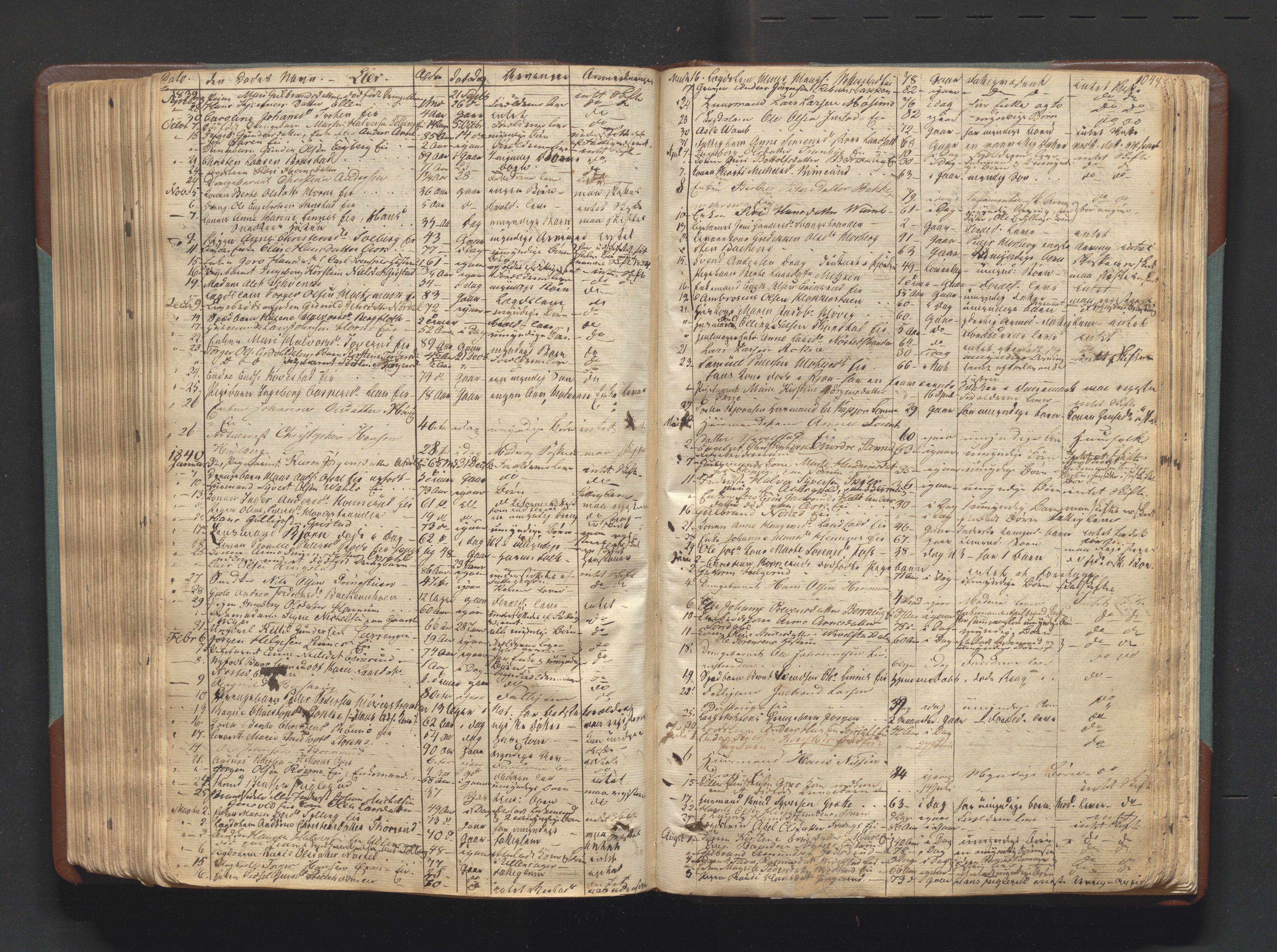 Lier, Røyken og Hurum sorenskriveri, AV/SAKO-A-89/H/He/L0001c: Skifteutlodningsprotokoll, 1836-1886, p. 1048b-1049a