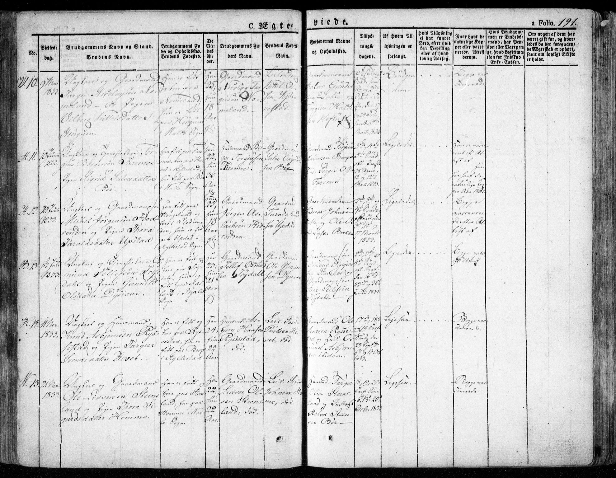 Valle sokneprestkontor, AV/SAK-1111-0044/F/Fa/Fac/L0006: Parish register (official) no. A 6, 1831-1853, p. 191