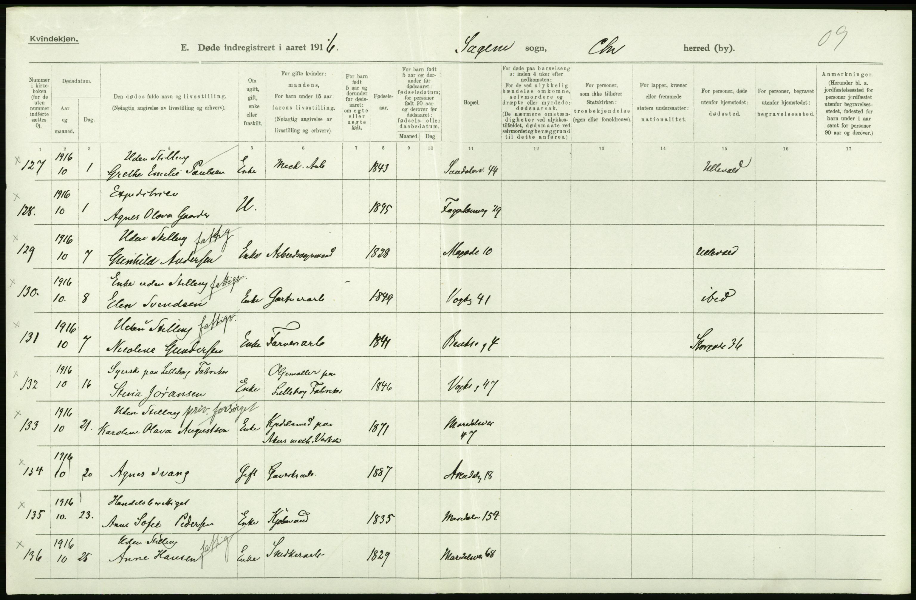 Statistisk sentralbyrå, Sosiodemografiske emner, Befolkning, AV/RA-S-2228/D/Df/Dfb/Dfbf/L0010: Kristiania: Døde, dødfødte., 1916, p. 212