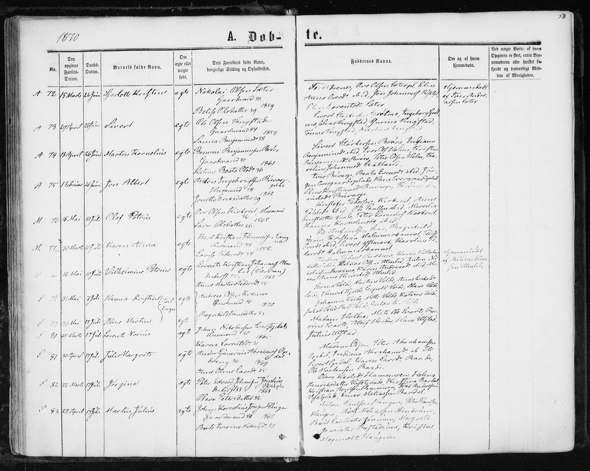 Ministerialprotokoller, klokkerbøker og fødselsregistre - Nord-Trøndelag, AV/SAT-A-1458/741/L0394: Parish register (official) no. 741A08, 1864-1877, p. 58