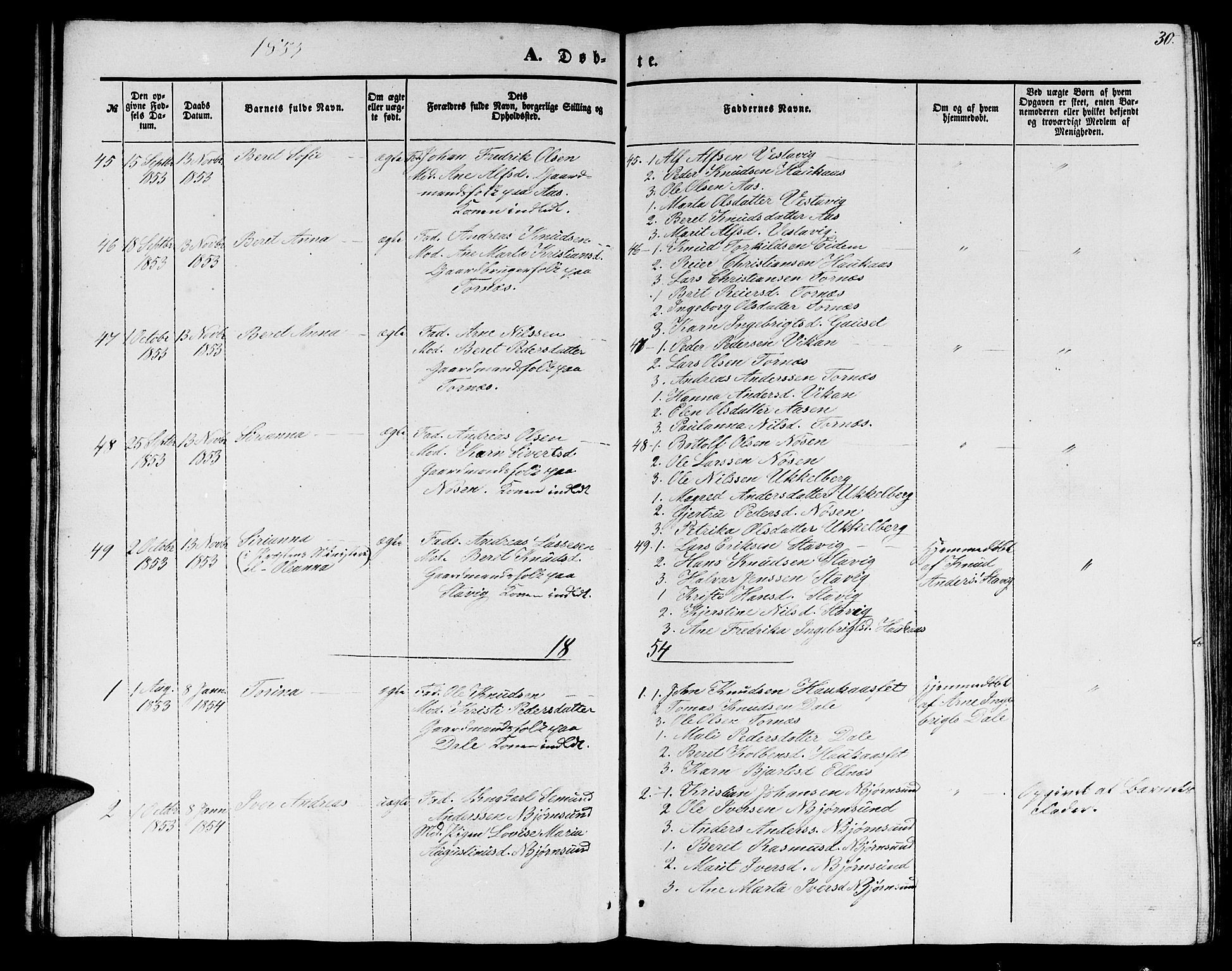 Ministerialprotokoller, klokkerbøker og fødselsregistre - Møre og Romsdal, AV/SAT-A-1454/565/L0753: Parish register (copy) no. 565C02, 1845-1870, p. 30