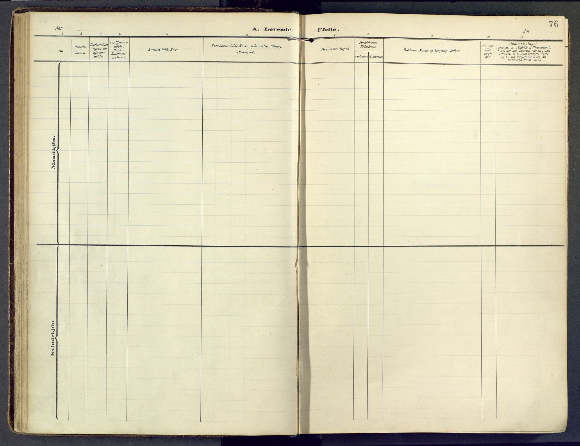 Sandsvær kirkebøker, AV/SAKO-A-244/F/Fb/L0002: Parish register (official) no. II 2, 1906-1956, p. 76