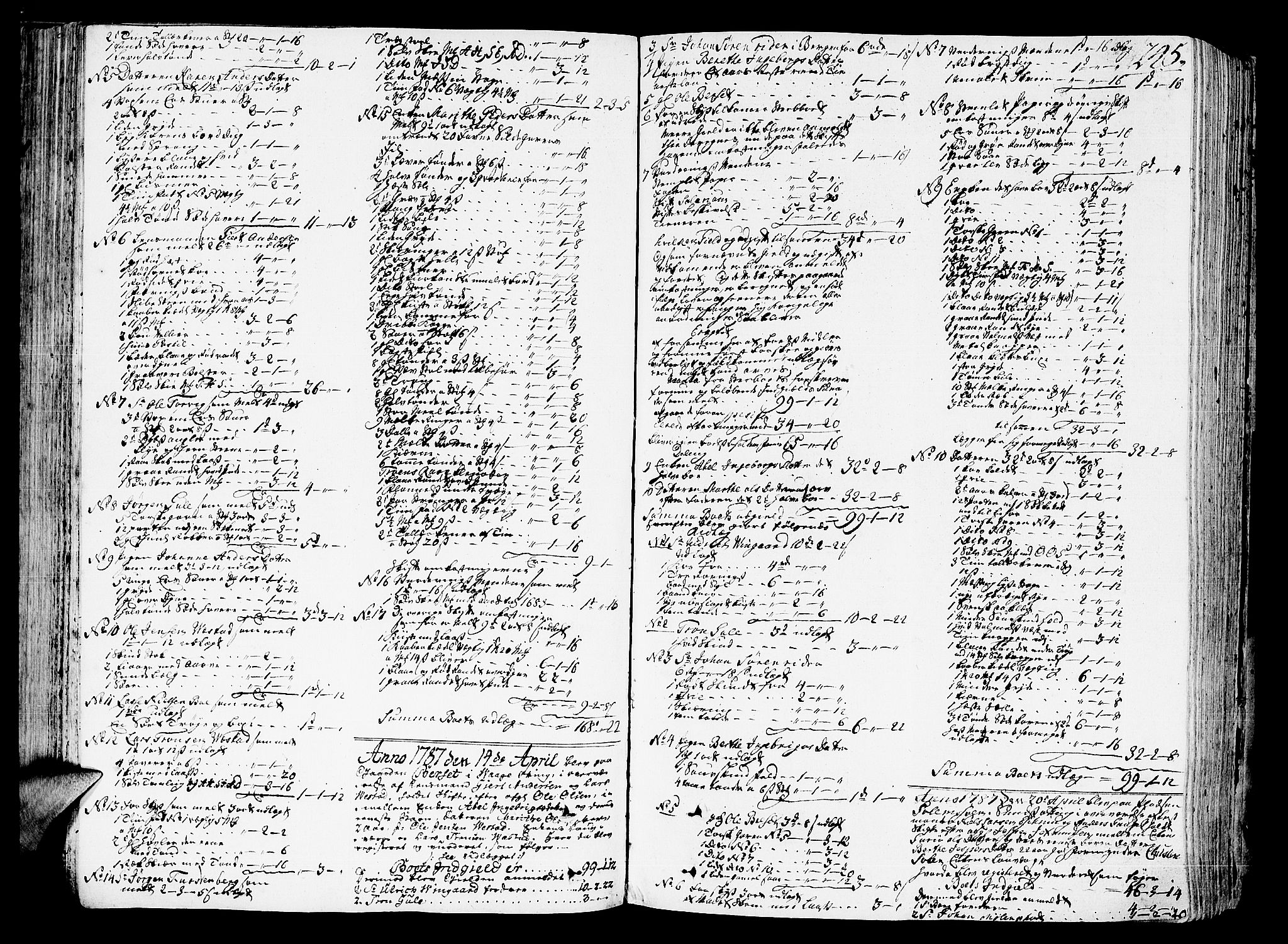 Romsdal sorenskriveri, AV/SAT-A-4149/1/3/3A/L0011: Skifteprotokoll, 1782-1789, p. 244b-245a