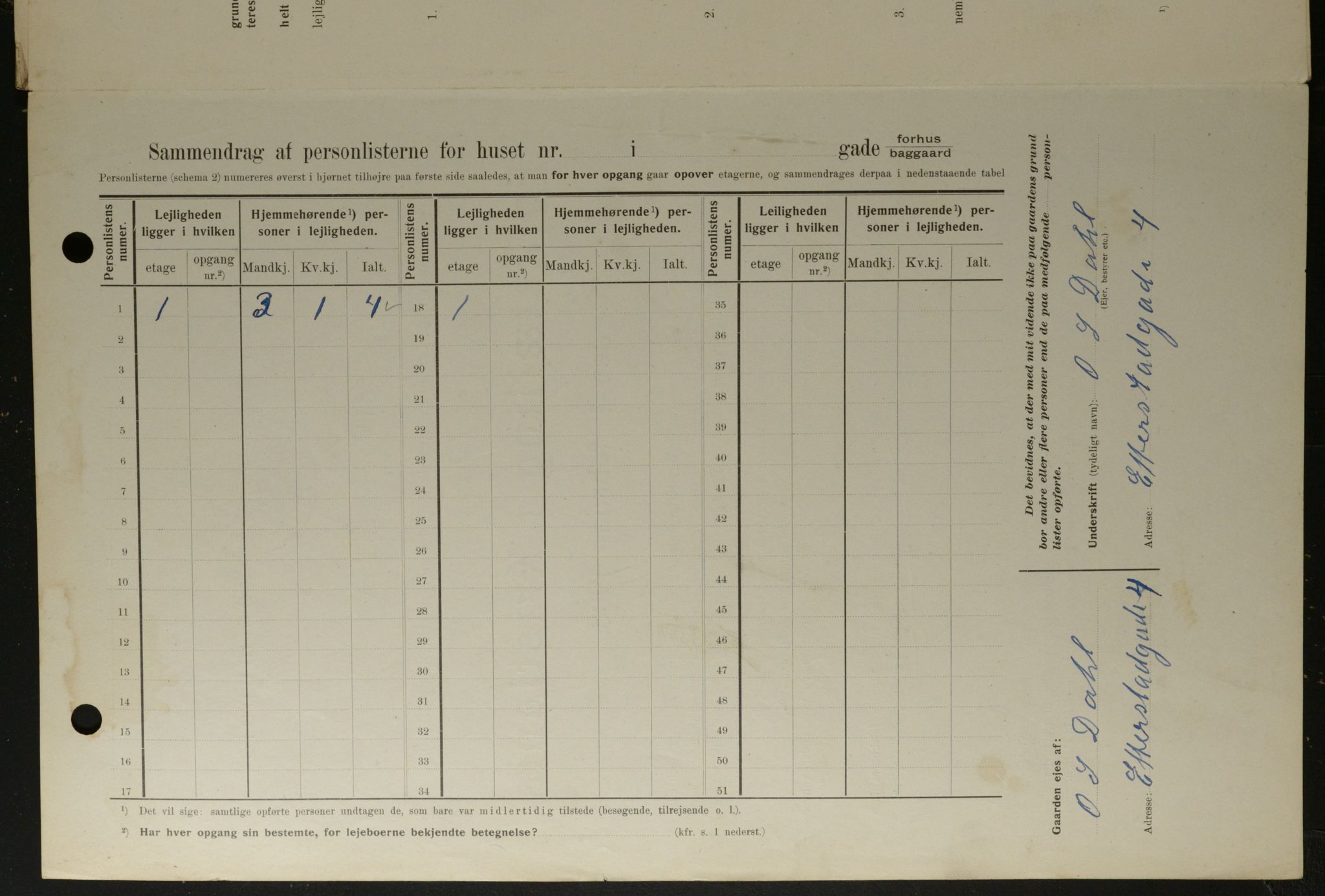 OBA, Municipal Census 1908 for Kristiania, 1908, p. 20360