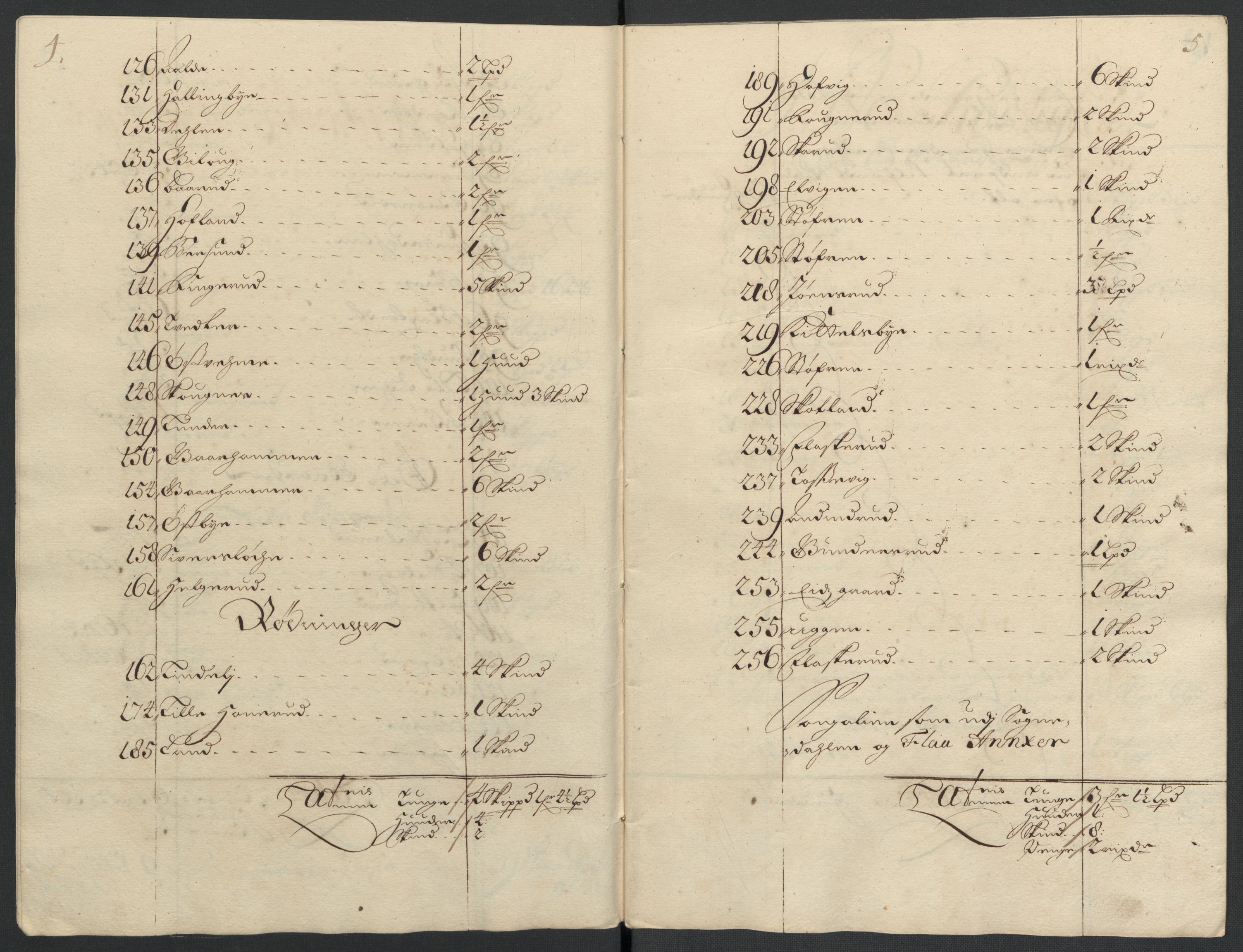 Rentekammeret inntil 1814, Reviderte regnskaper, Fogderegnskap, RA/EA-4092/R22/L1463: Fogderegnskap Ringerike, Hallingdal og Buskerud, 1704, p. 266