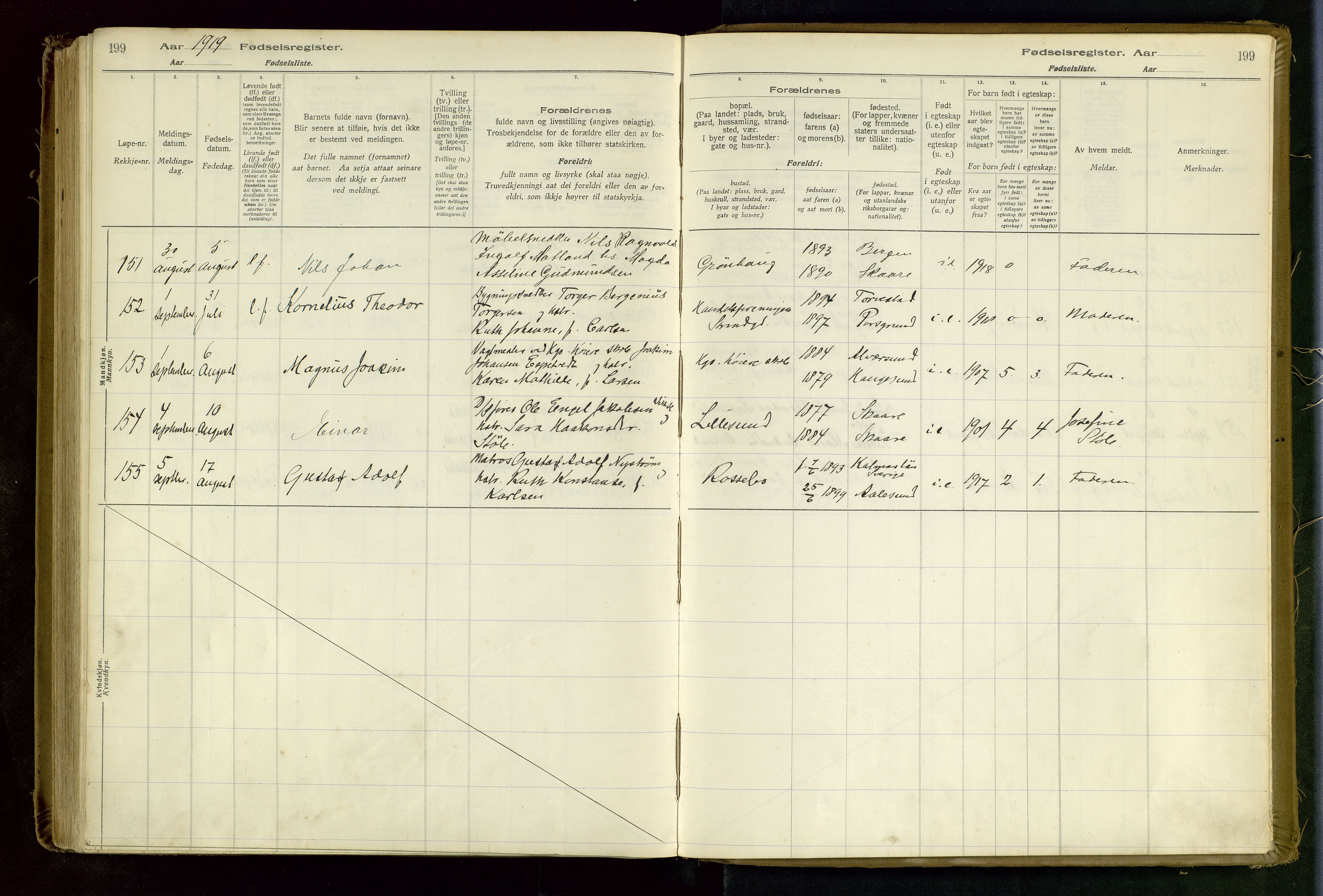 Haugesund sokneprestkontor, AV/SAST-A -101863/I/Id/L0003: Birth register no. 1, 1916-1919, p. 199