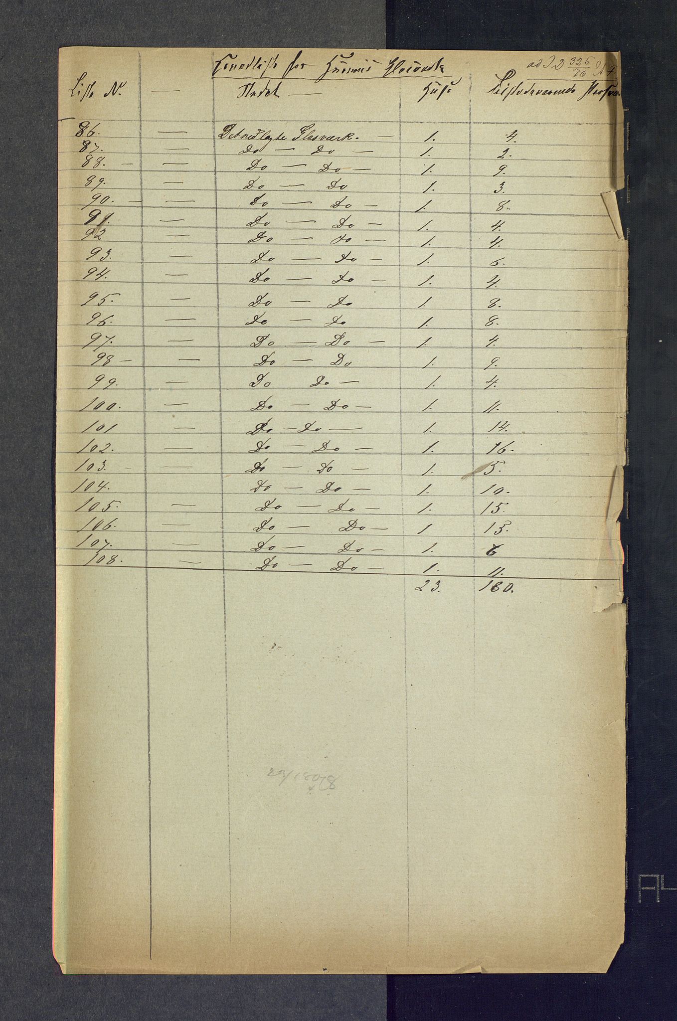 SAKO, 1875 census for 0628L Hurum/Hurum, 1875, p. 14