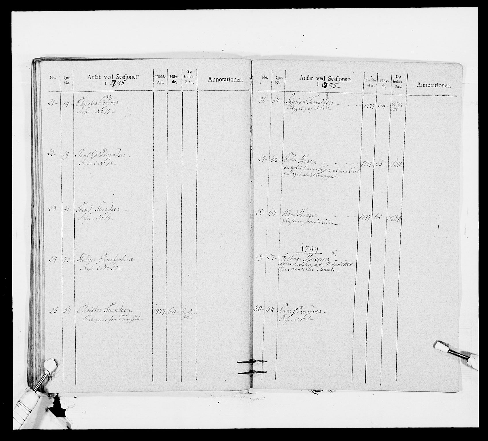 Generalitets- og kommissariatskollegiet, Det kongelige norske kommissariatskollegium, AV/RA-EA-5420/E/Eh/L0011: Smålenske dragonregiment, 1795-1807, p. 421