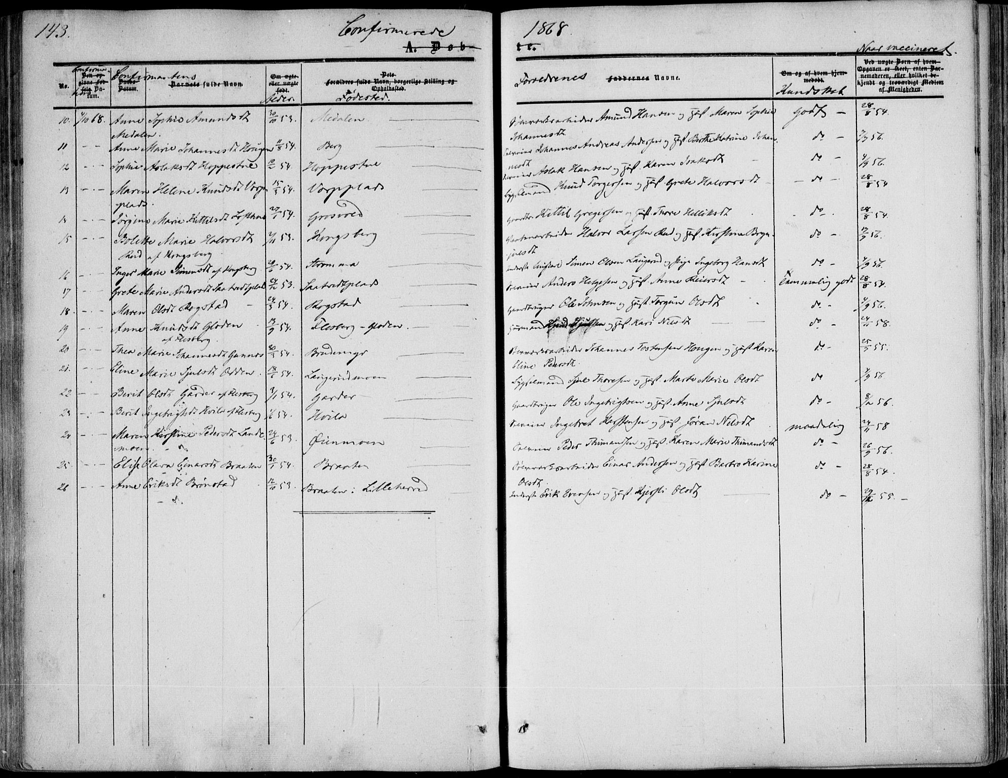 Sandsvær kirkebøker, AV/SAKO-A-244/F/Fa/L0006: Parish register (official) no. I 6, 1857-1868, p. 143