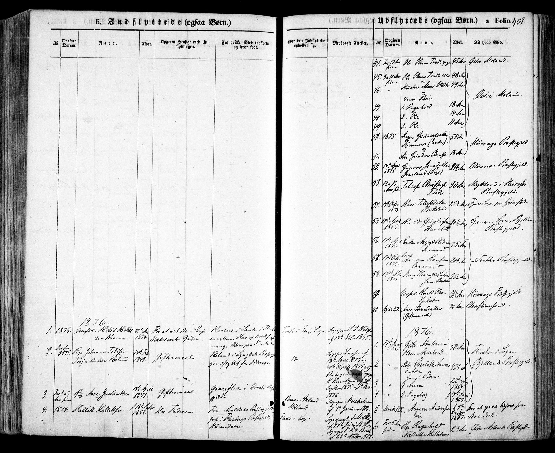Evje sokneprestkontor, SAK/1111-0008/F/Fa/Faa/L0006: Parish register (official) no. A 6, 1866-1884, p. 438