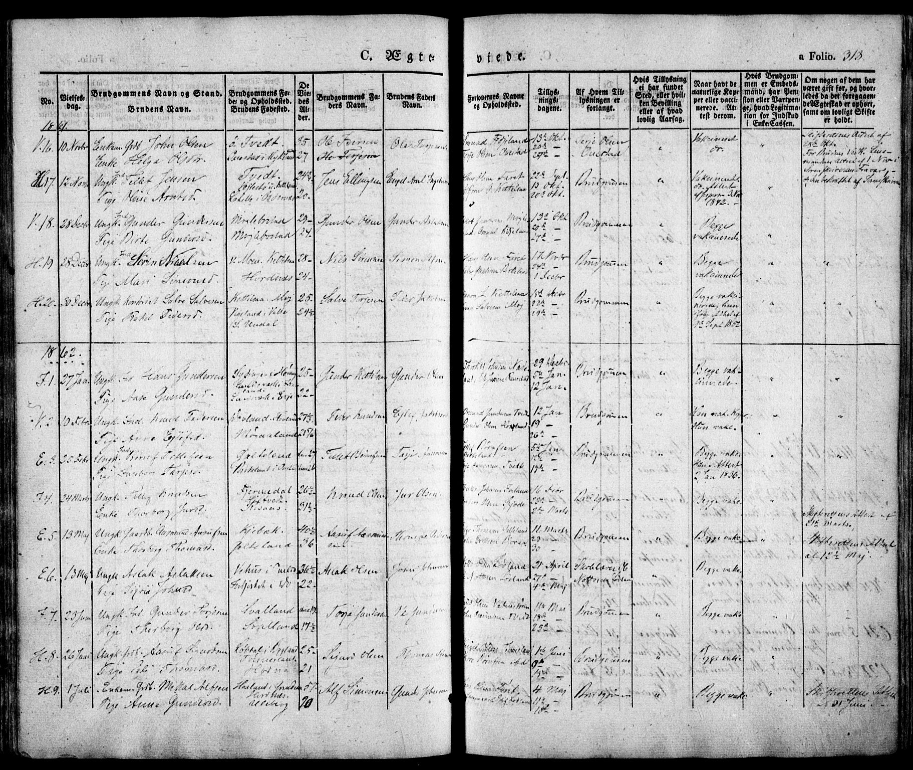 Evje sokneprestkontor, SAK/1111-0008/F/Fa/Faa/L0005: Parish register (official) no. A 5, 1843-1865, p. 318