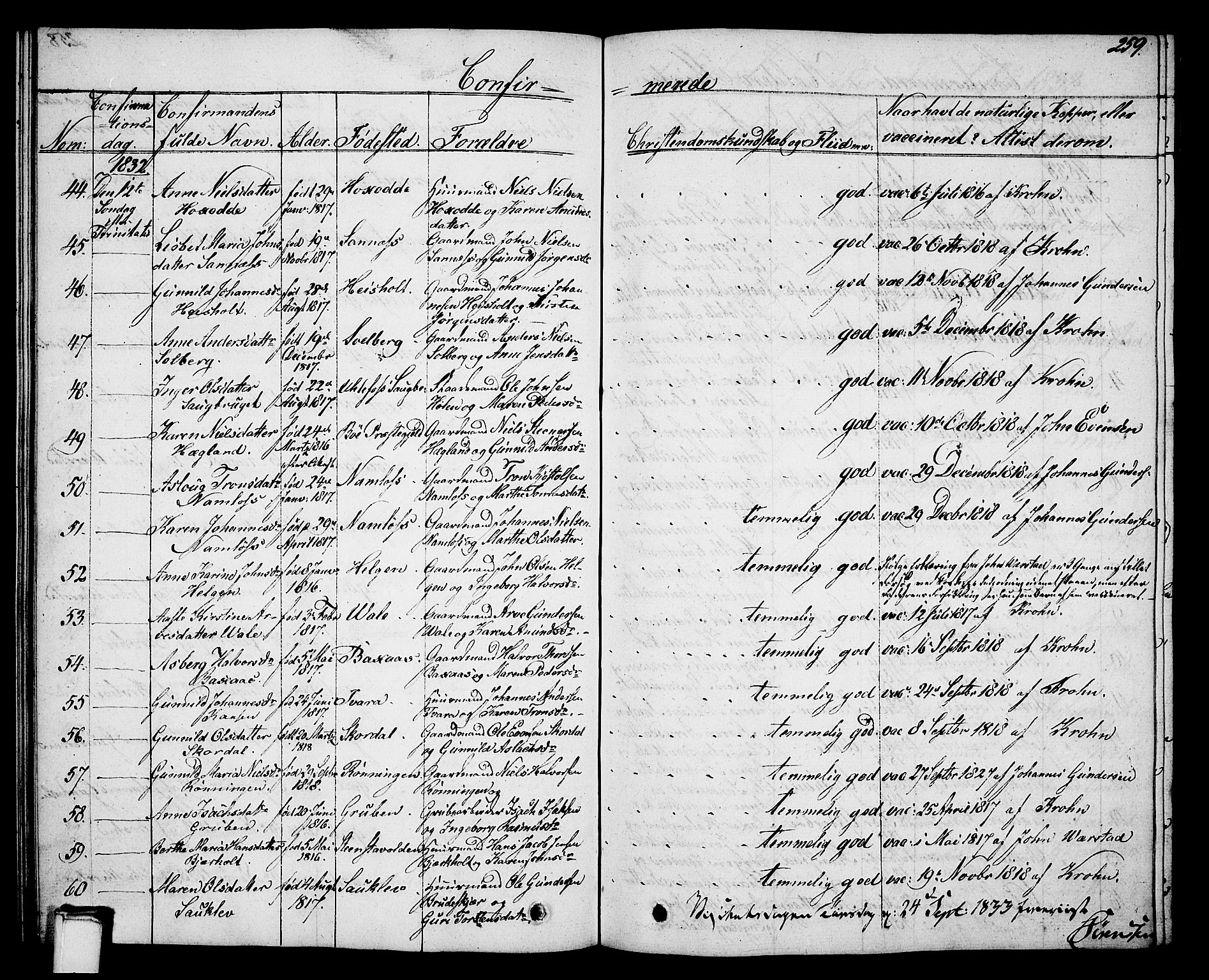 Holla kirkebøker, SAKO/A-272/G/Ga/L0002: Parish register (copy) no. I 2, 1830-1848, p. 259