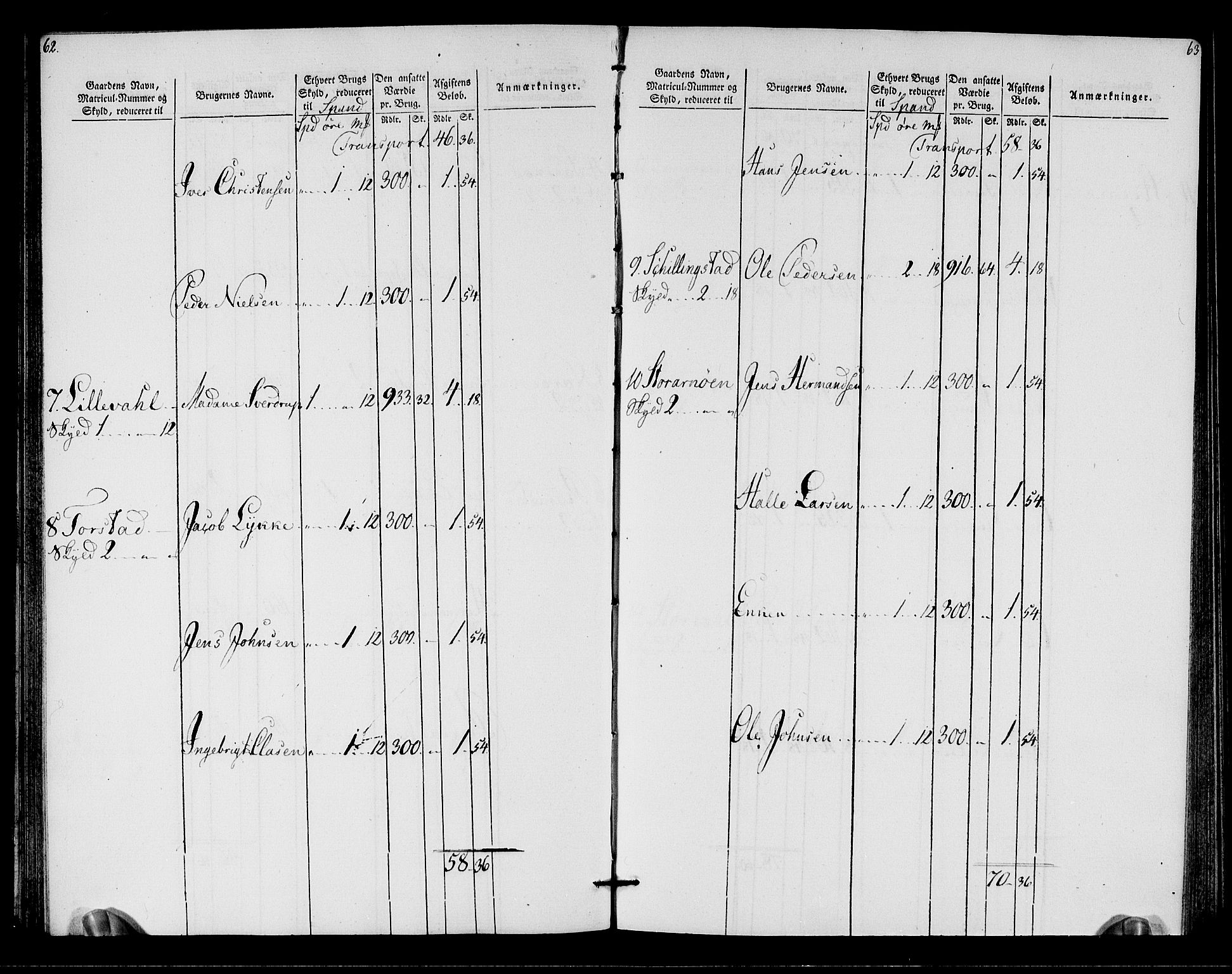 Rentekammeret inntil 1814, Realistisk ordnet avdeling, RA/EA-4070/N/Ne/Nea/L0155: Namdalen fogderi. Oppebørselsregister, 1803-1804, p. 33