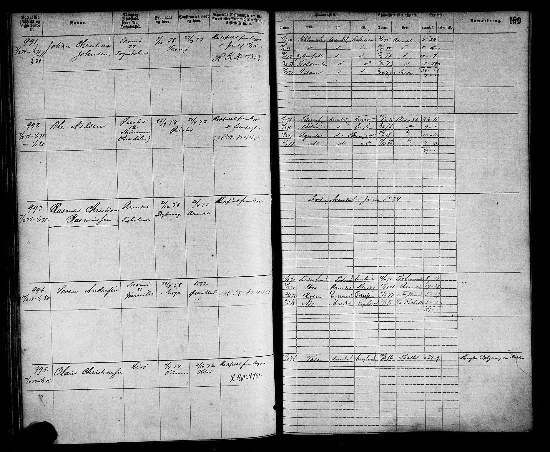 Arendal mønstringskrets, SAK/2031-0012/F/Fa/L0002: Annotasjonsrulle nr 1-1910 med register, S-2, 1868-1880, p. 230