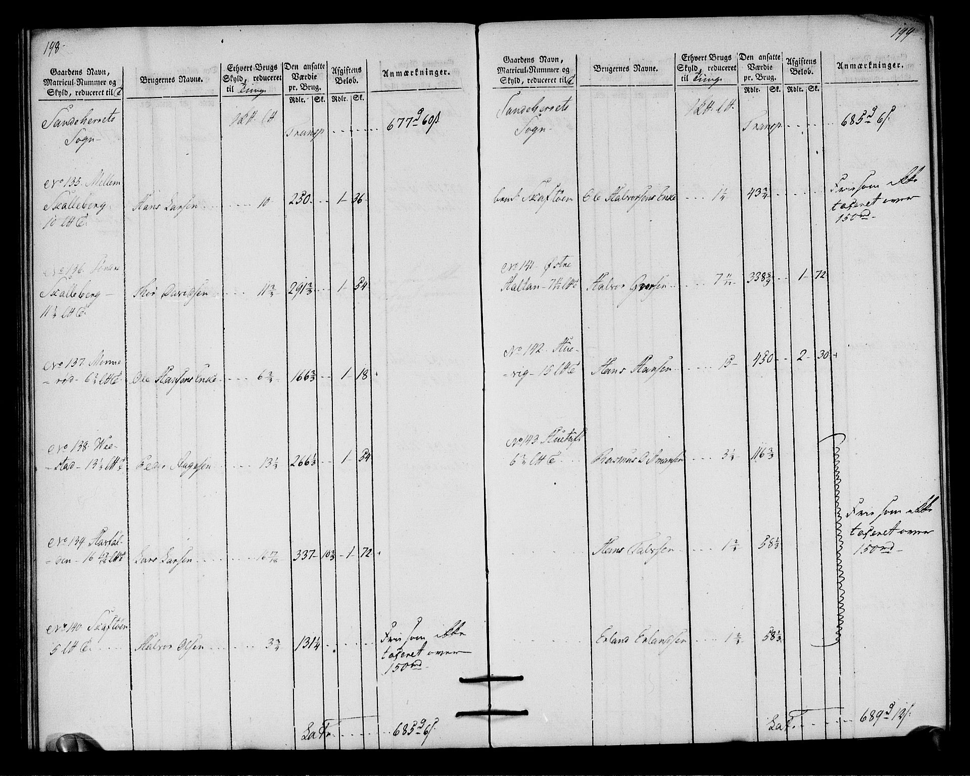 Rentekammeret inntil 1814, Realistisk ordnet avdeling, AV/RA-EA-4070/N/Ne/Nea/L0179: Larvik grevskap. Oppebørselsregister, 1803, p. 102