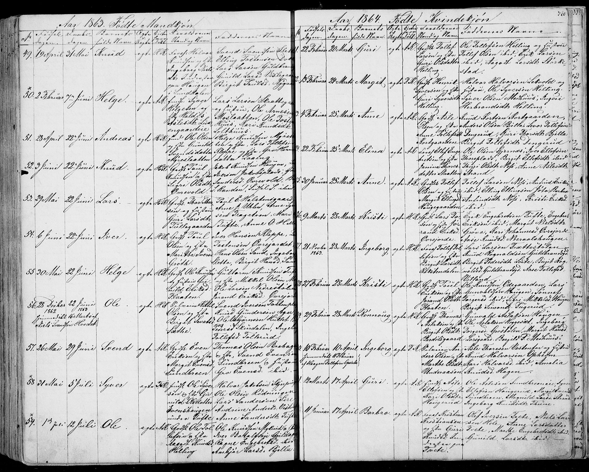 Ål kirkebøker, AV/SAKO-A-249/F/Fa/L0006: Parish register (official) no. I 6, 1849-1864, p. 320