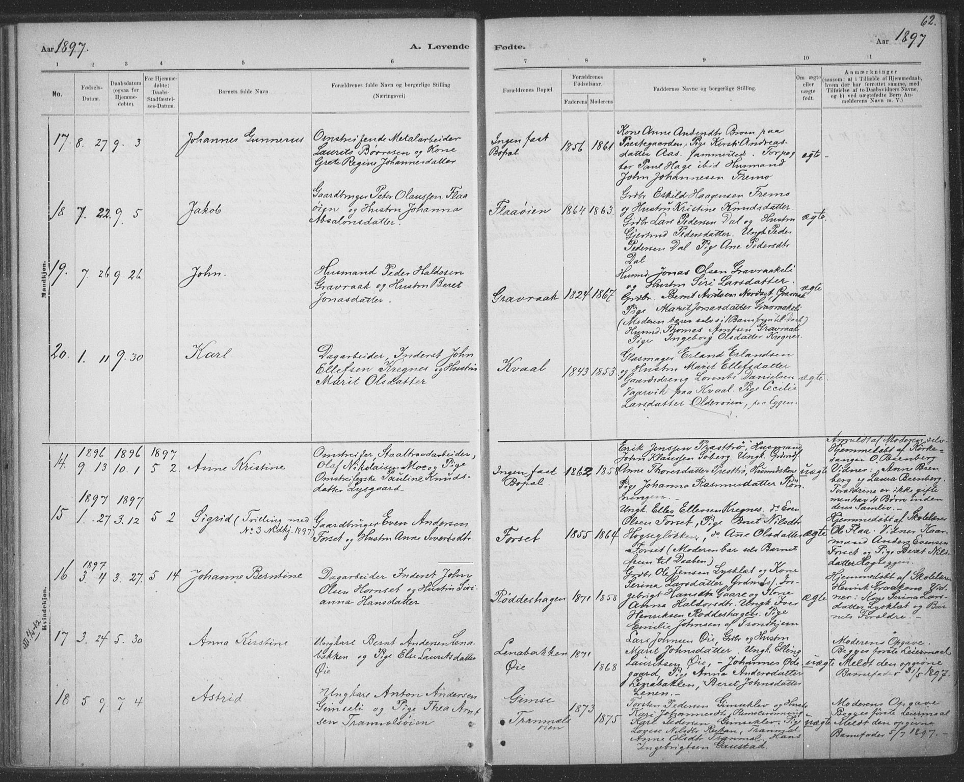 Ministerialprotokoller, klokkerbøker og fødselsregistre - Sør-Trøndelag, SAT/A-1456/691/L1085: Parish register (official) no. 691A17, 1887-1908, p. 62